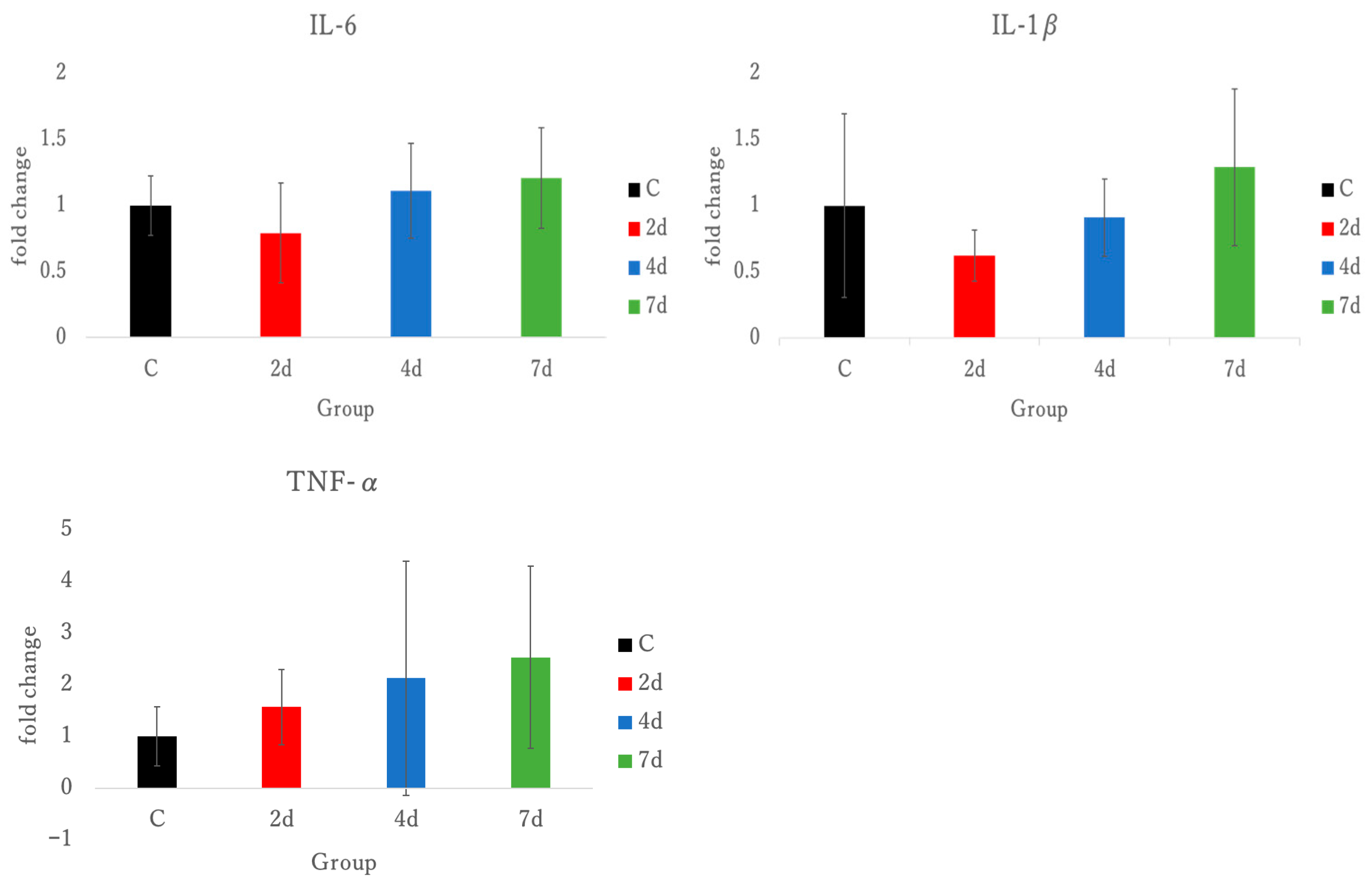 Antioxidants 15 00023 g005 Antioxidants 15 00023 g005