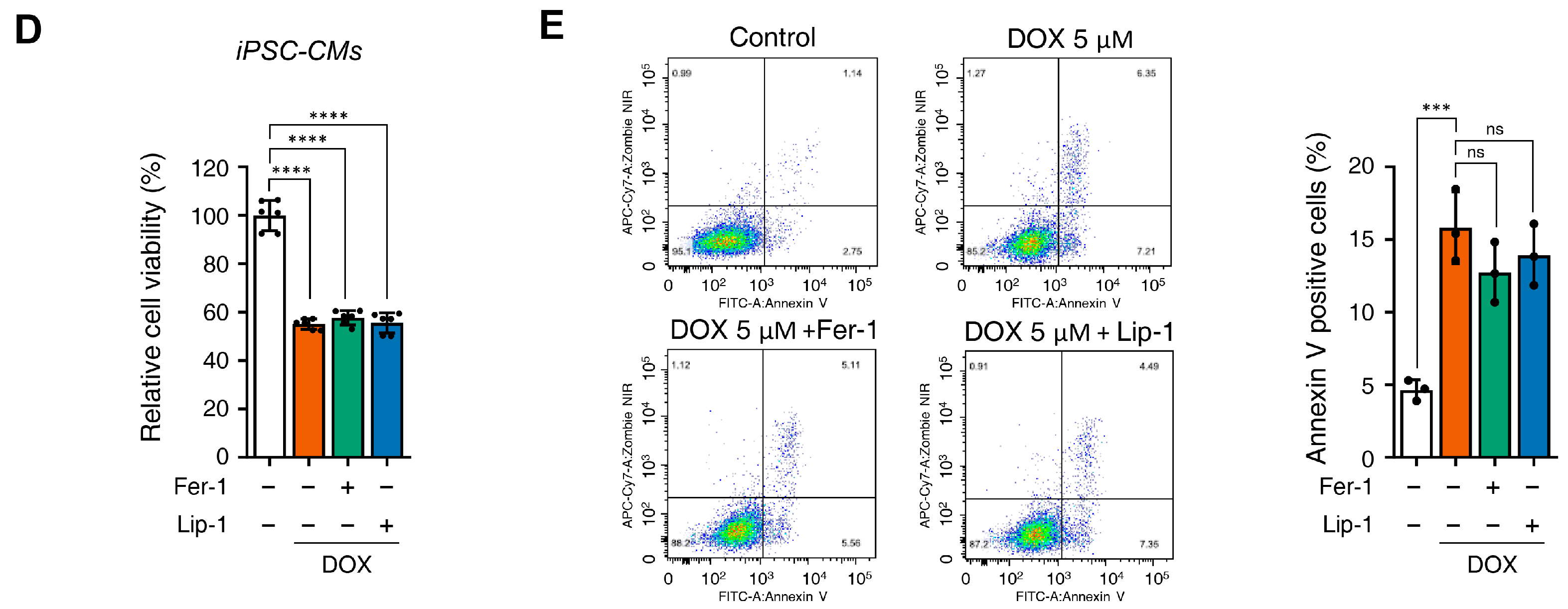 Antioxidants 15 00027 g002b Antioxidants 15 00027 g002b
