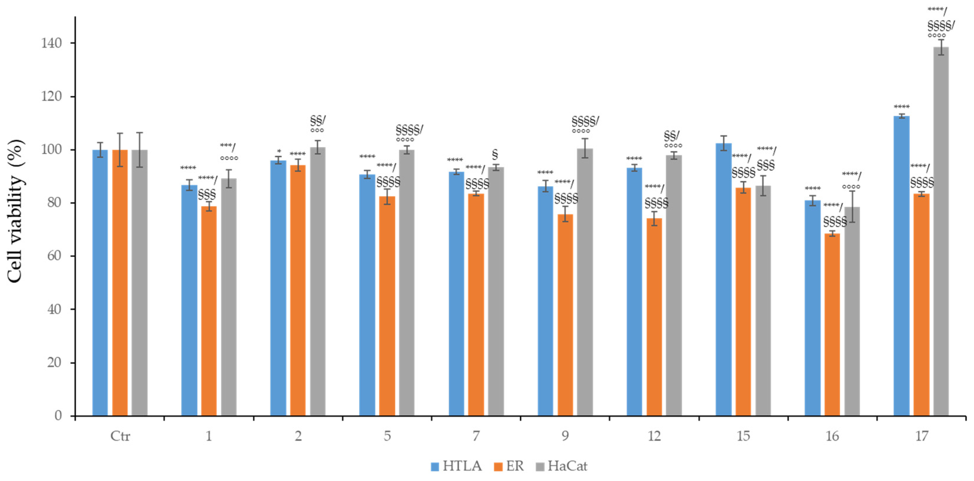 Antioxidants 15 00031 g003 Antioxidants 15 00031 g003