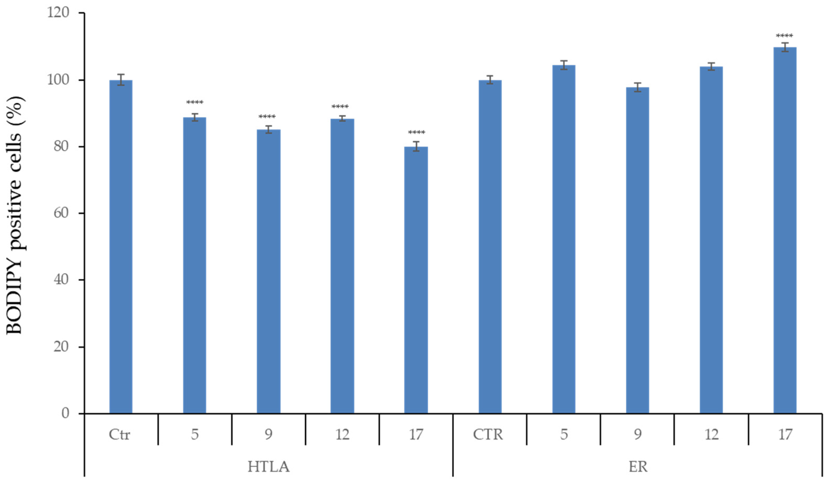Antioxidants 15 00031 g006 Antioxidants 15 00031 g006