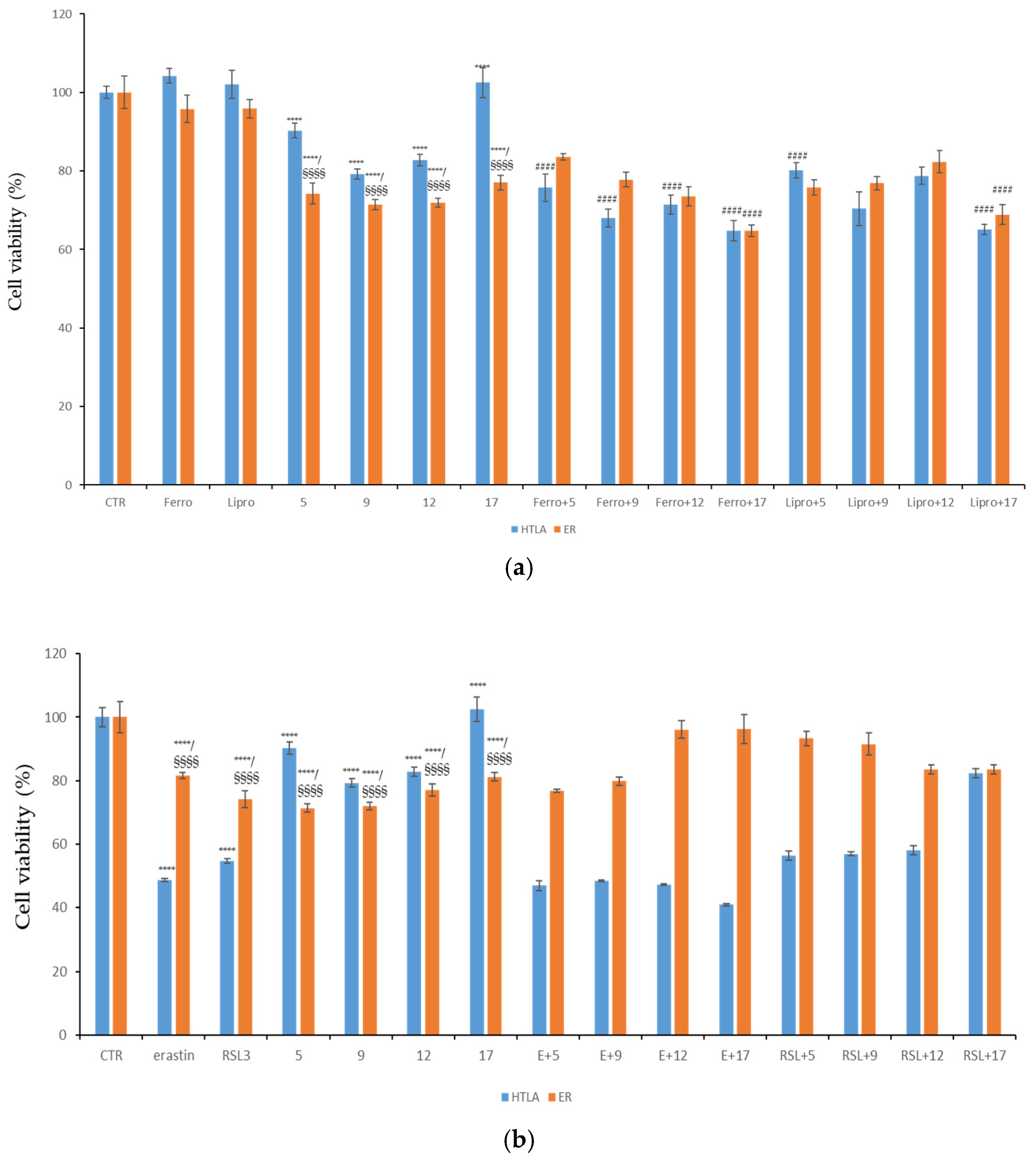 Antioxidants 15 00031 g007 Antioxidants 15 00031 g007
