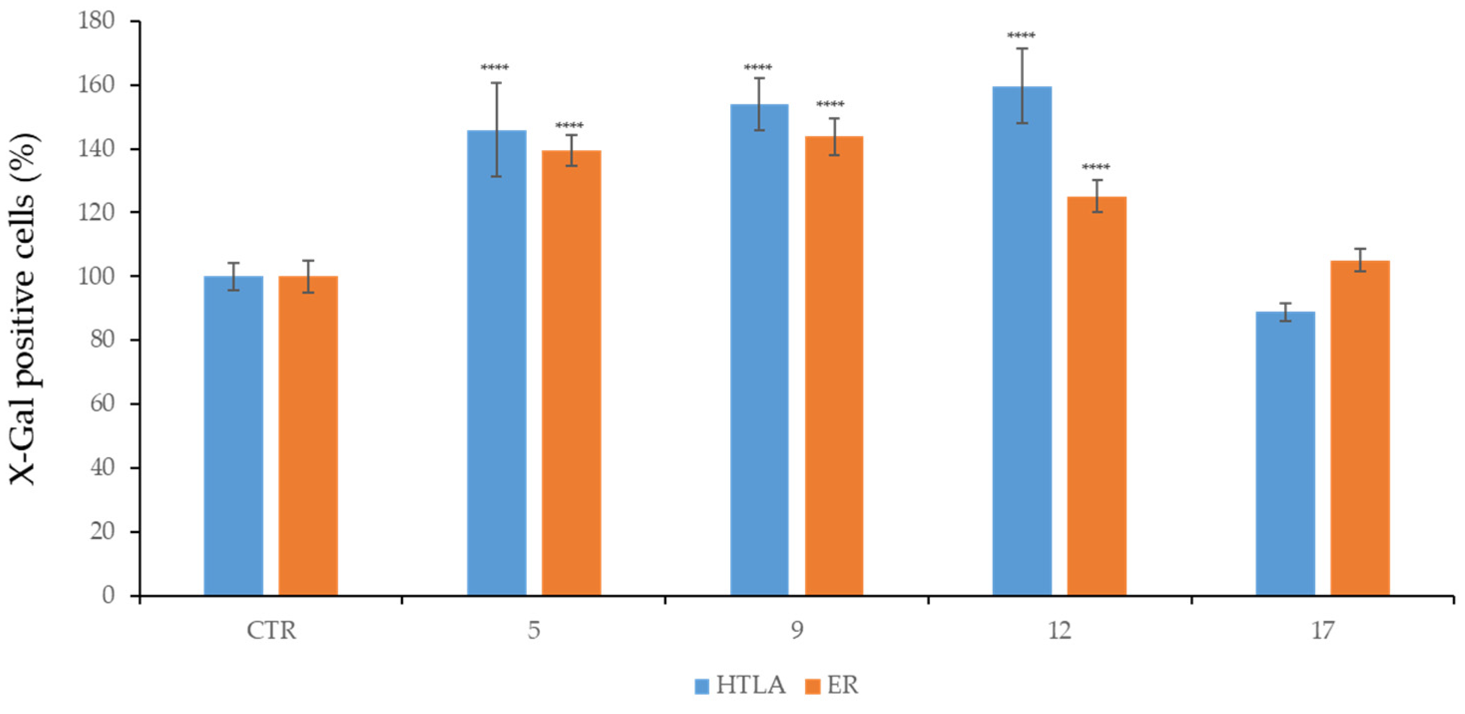 Antioxidants 15 00031 g008 Antioxidants 15 00031 g008