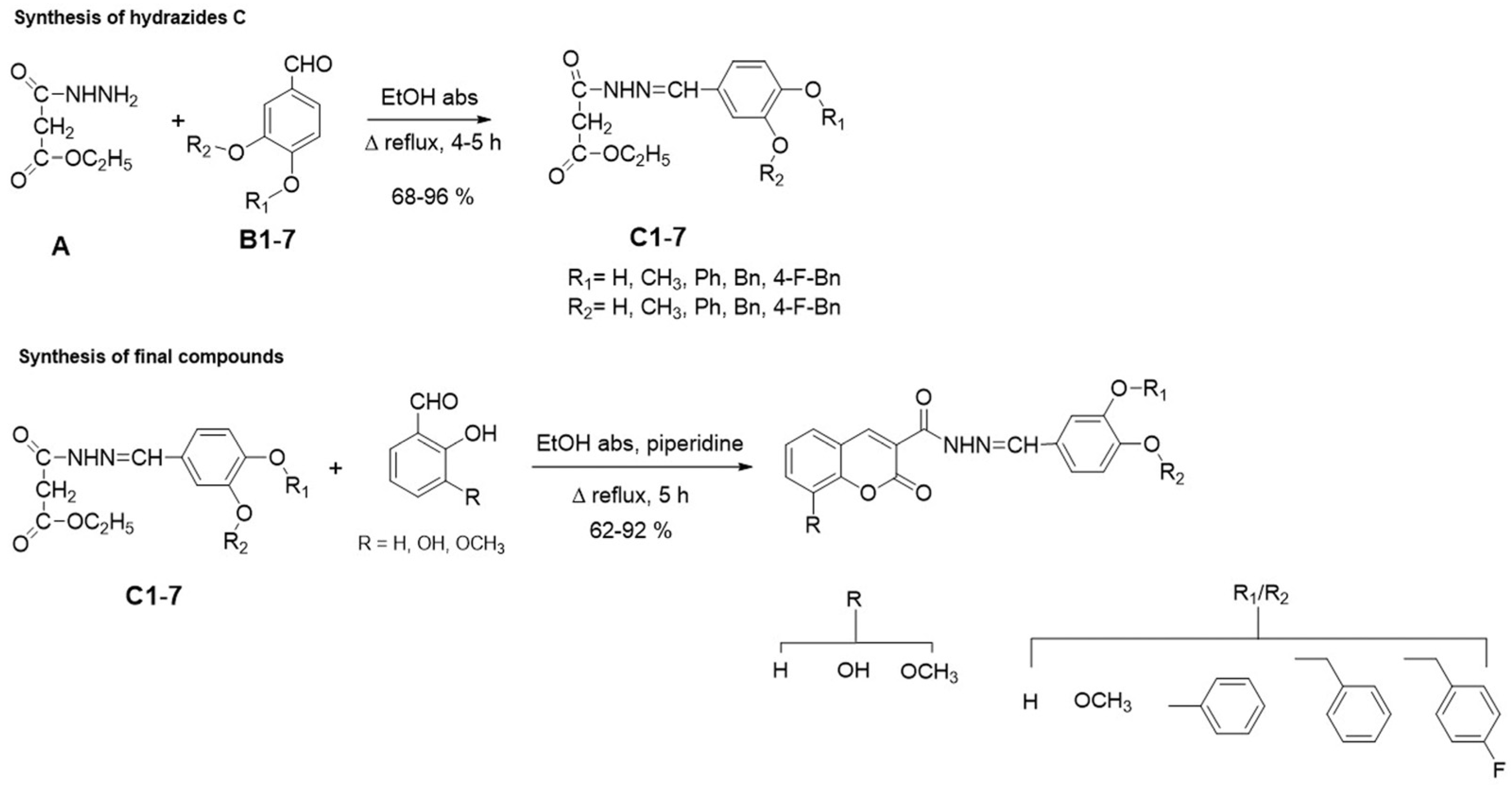 Antioxidants 15 00031 sch002 Antioxidants 15 00031 sch002