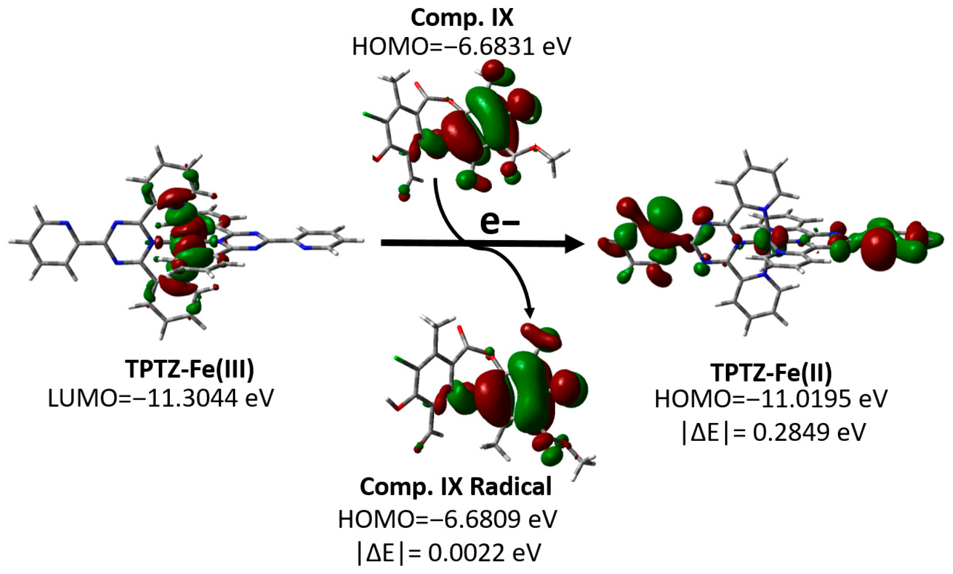 Antioxidants 15 00034 g005 Antioxidants 15 00034 g005