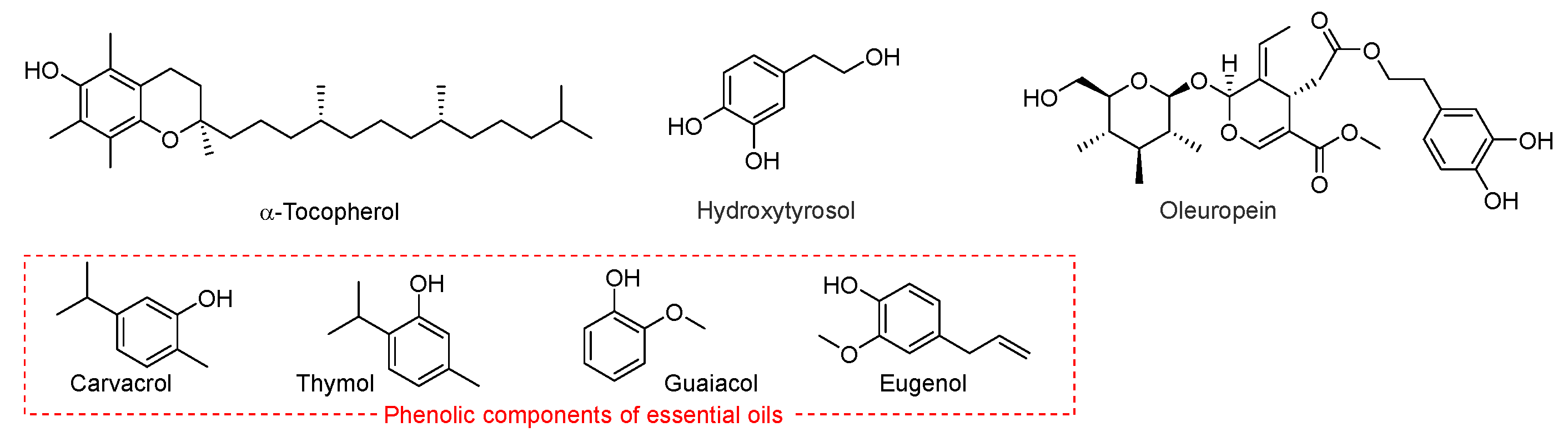 Antioxidants 15 00037 sch006