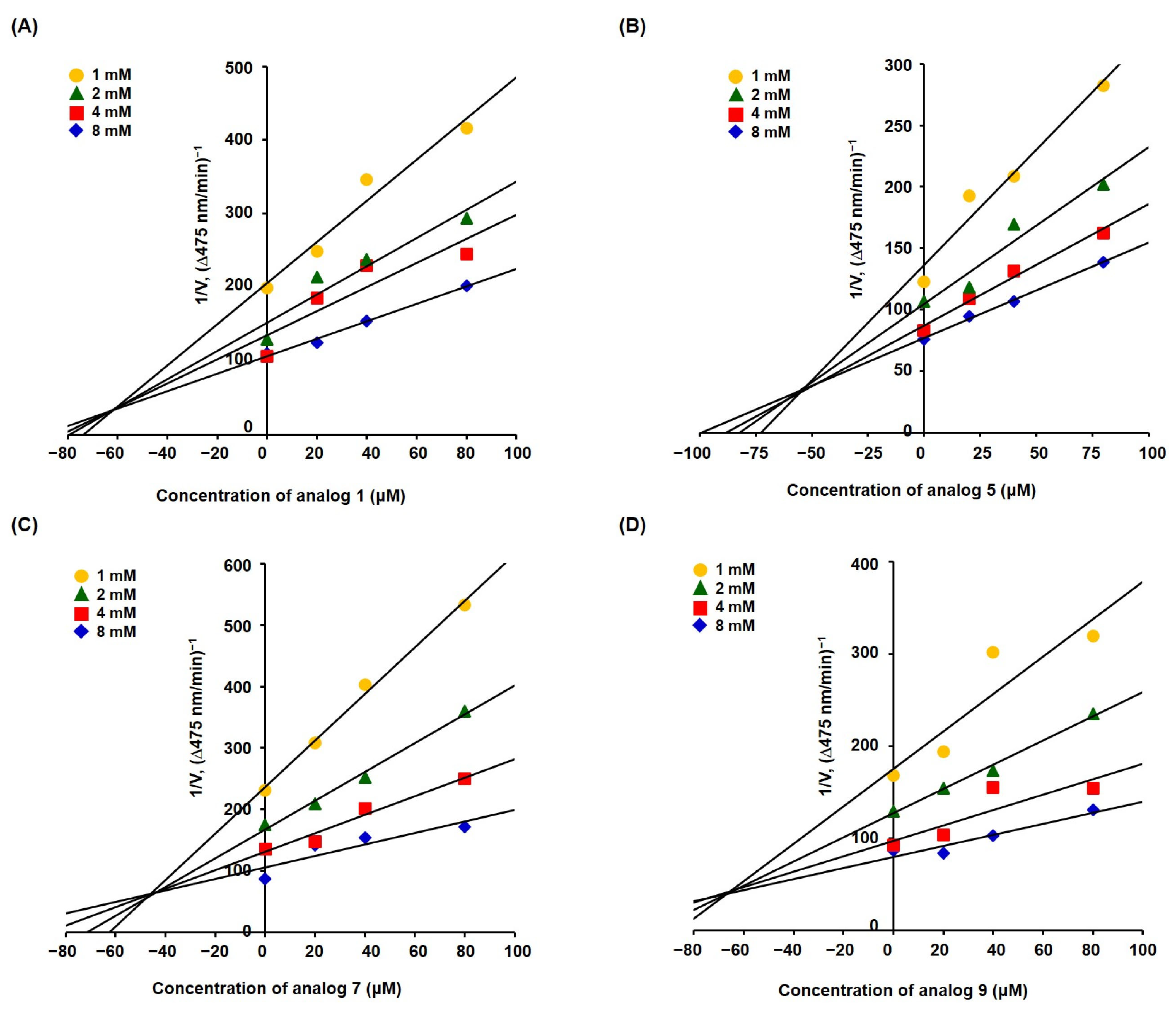Antioxidants 15 00039 g011