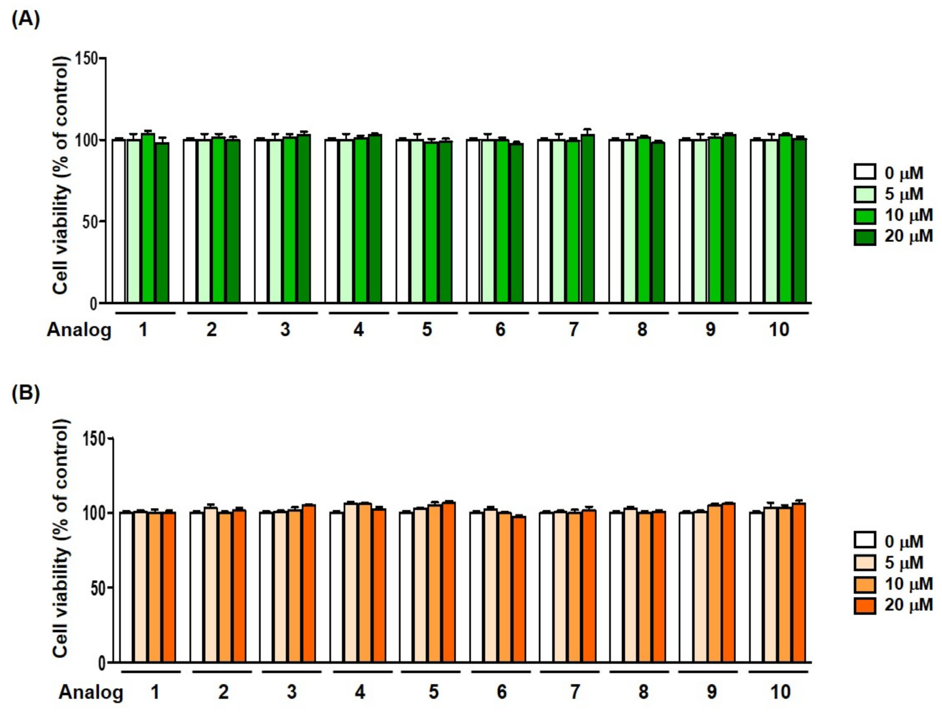 Antioxidants 15 00039 g015
