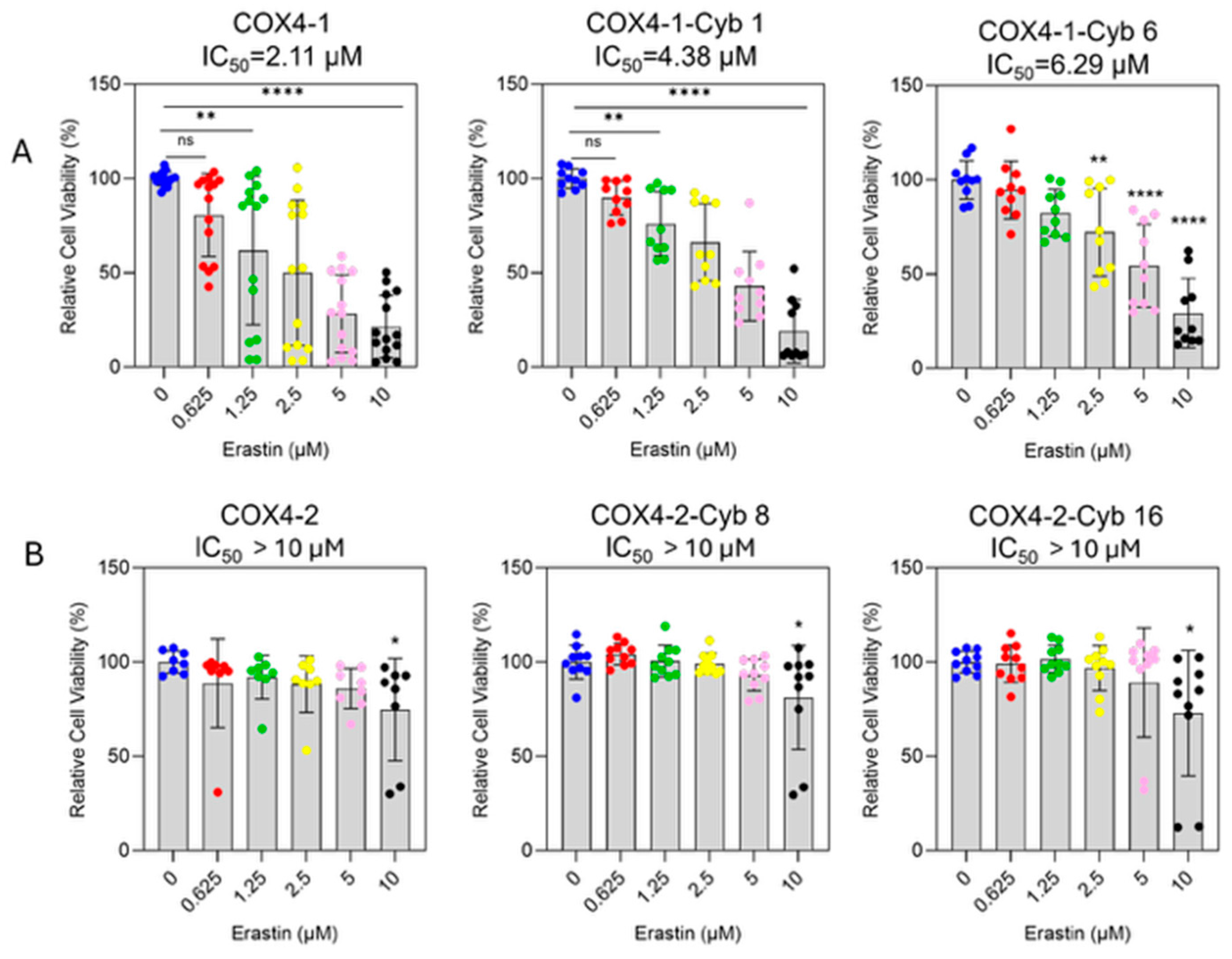Antioxidants 15 00040 g002 Antioxidants 15 00040 g002