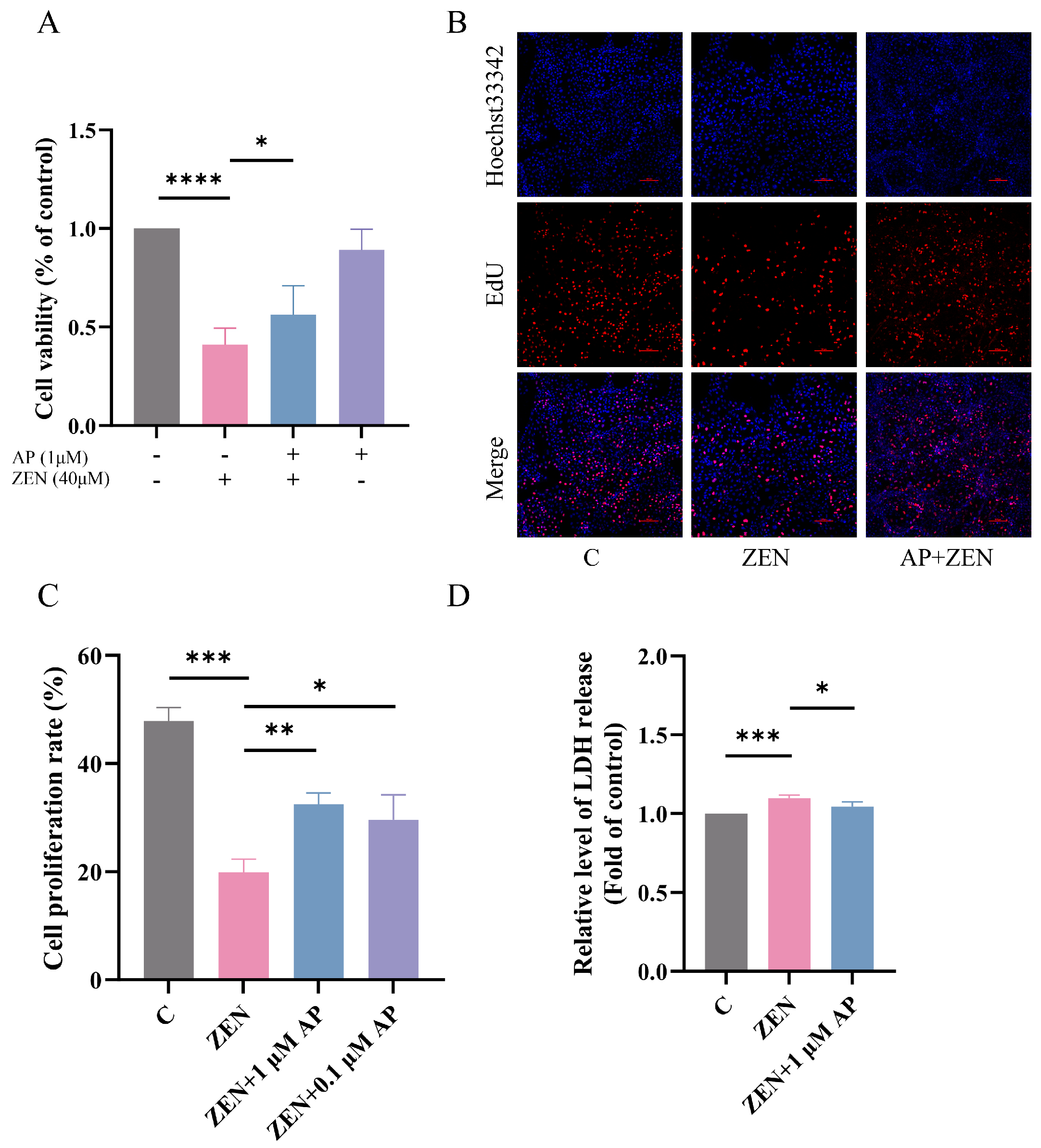 Antioxidants 15 00042 g002