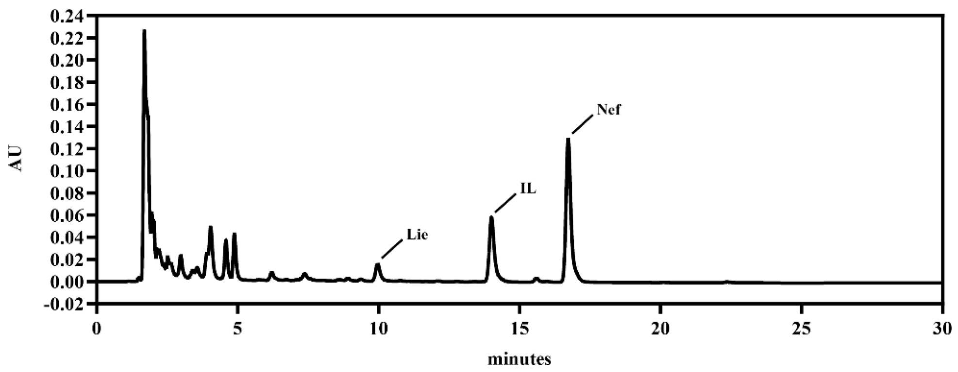Antioxidants 15 00049 g001 Antioxidants 15 00049 g001