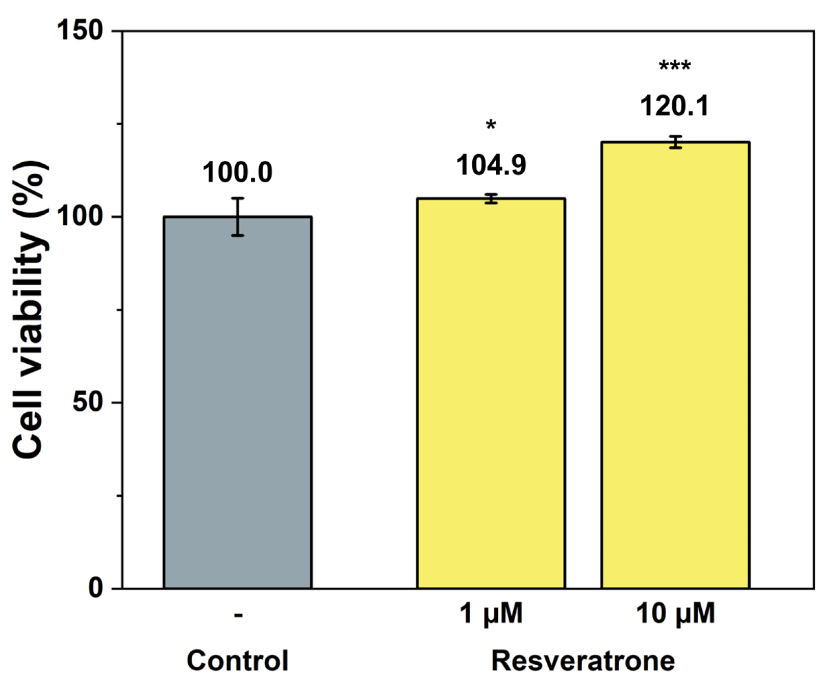 Antioxidants 15 00053 g005