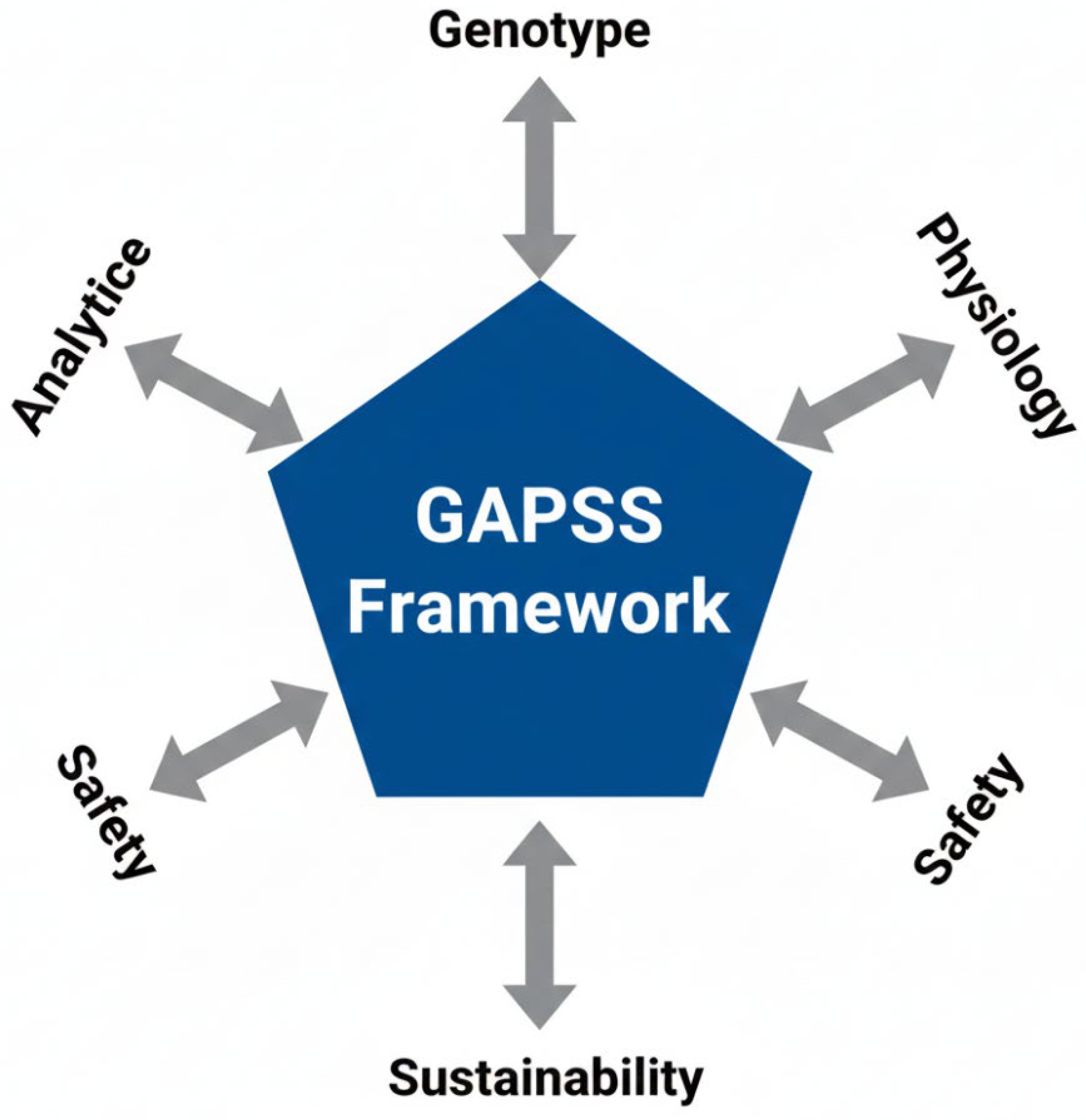 Antioxidants 15 00057 g005 Antioxidants 15 00057 g005