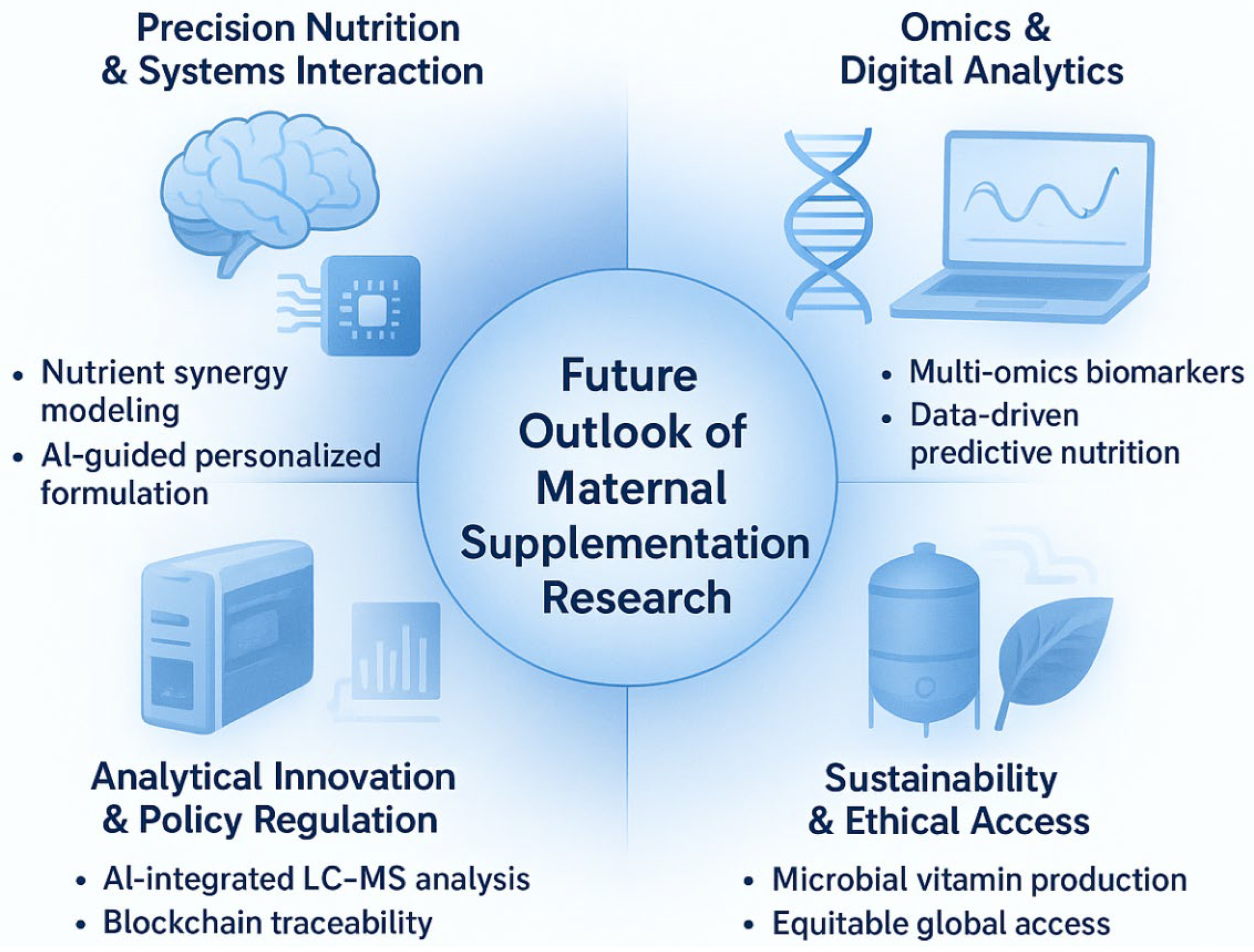 Antioxidants 15 00057 g006 Antioxidants 15 00057 g006