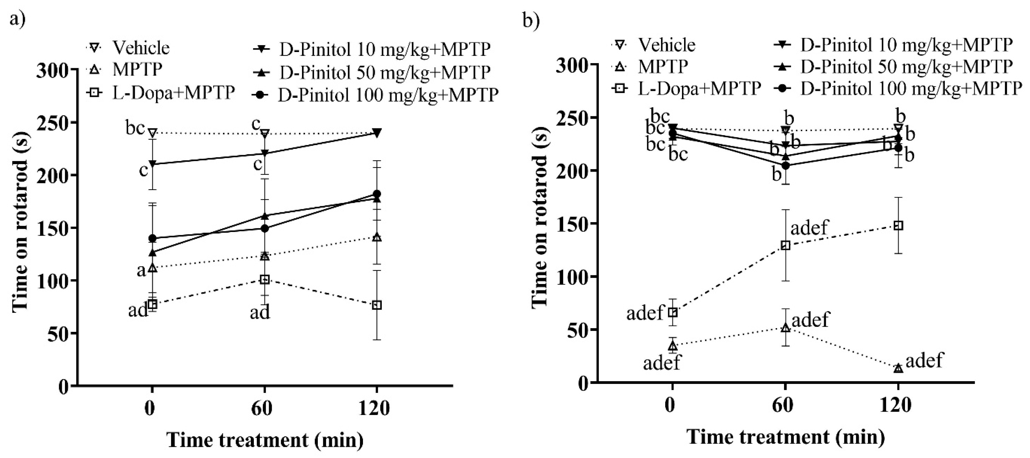 Antioxidants 15 00059 g003 Antioxidants 15 00059 g003
