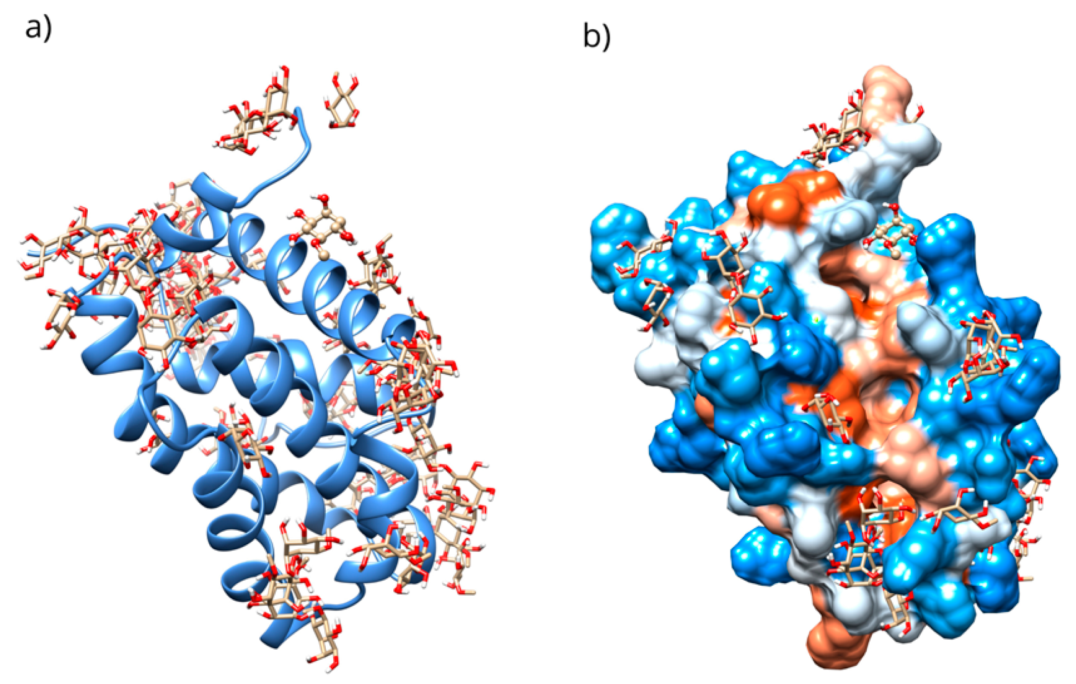 Antioxidants 15 00059 g009 Antioxidants 15 00059 g009