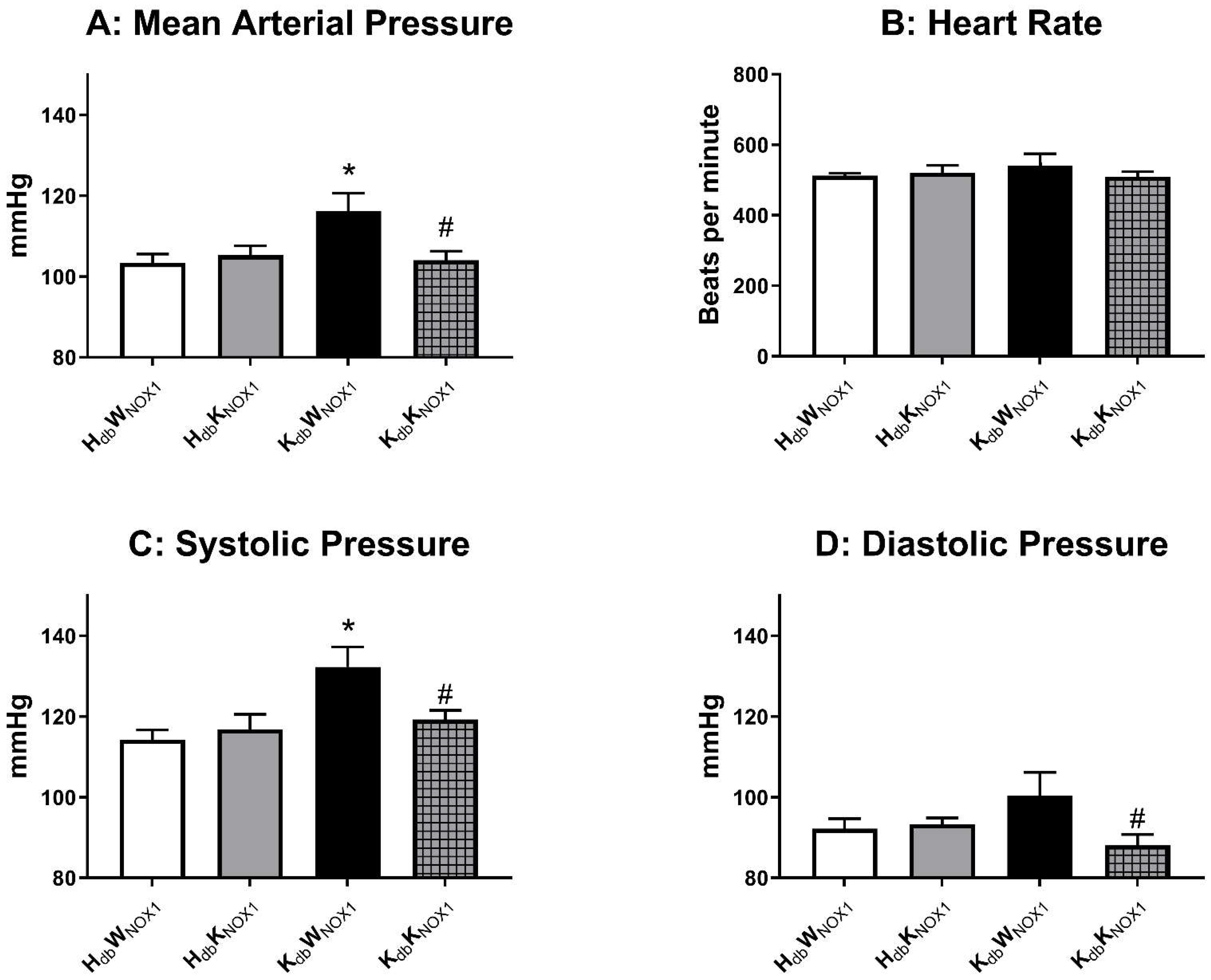 Antioxidants 15 00060 g002