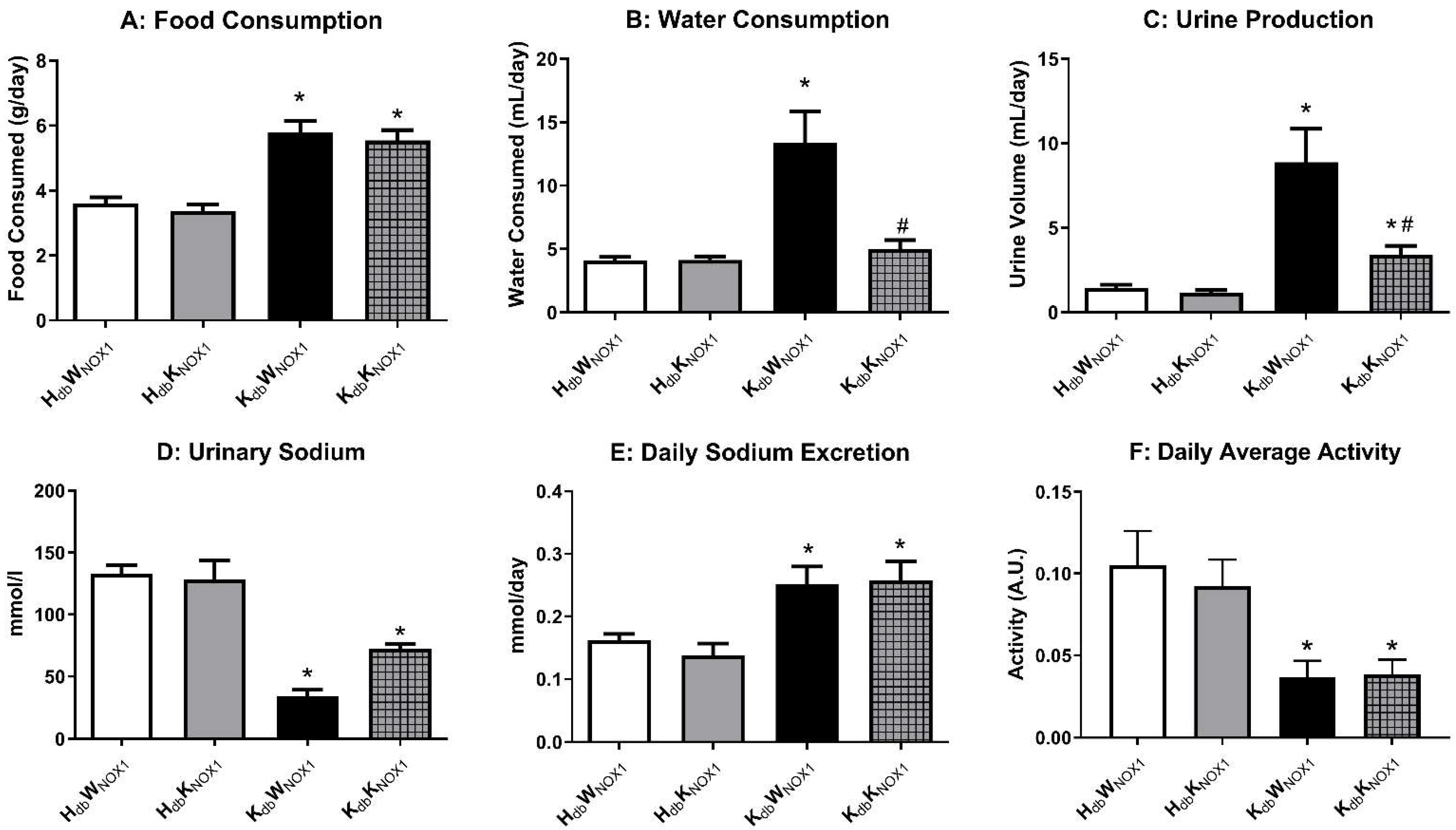 Antioxidants 15 00060 g003