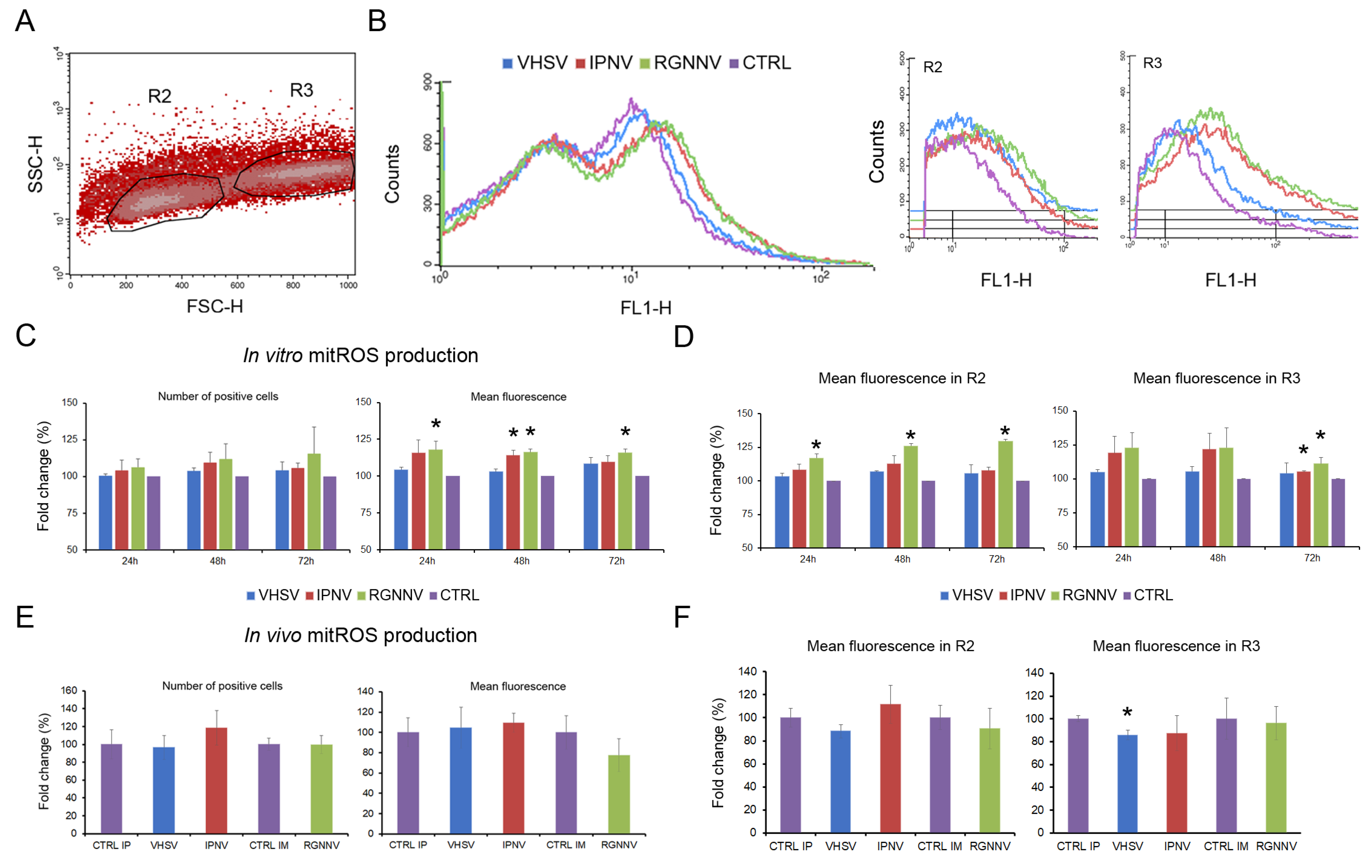 Antioxidants 15 00096 g008 Antioxidants 15 00096 g008