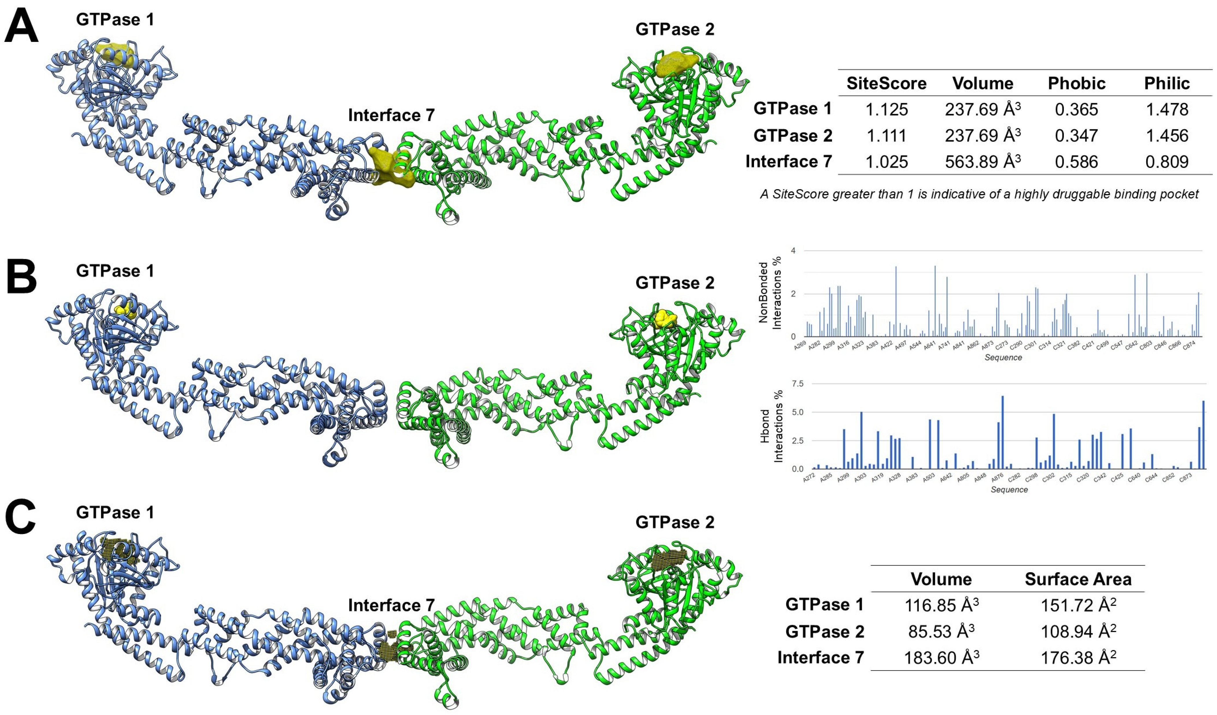 Antioxidants 15 00144 g004