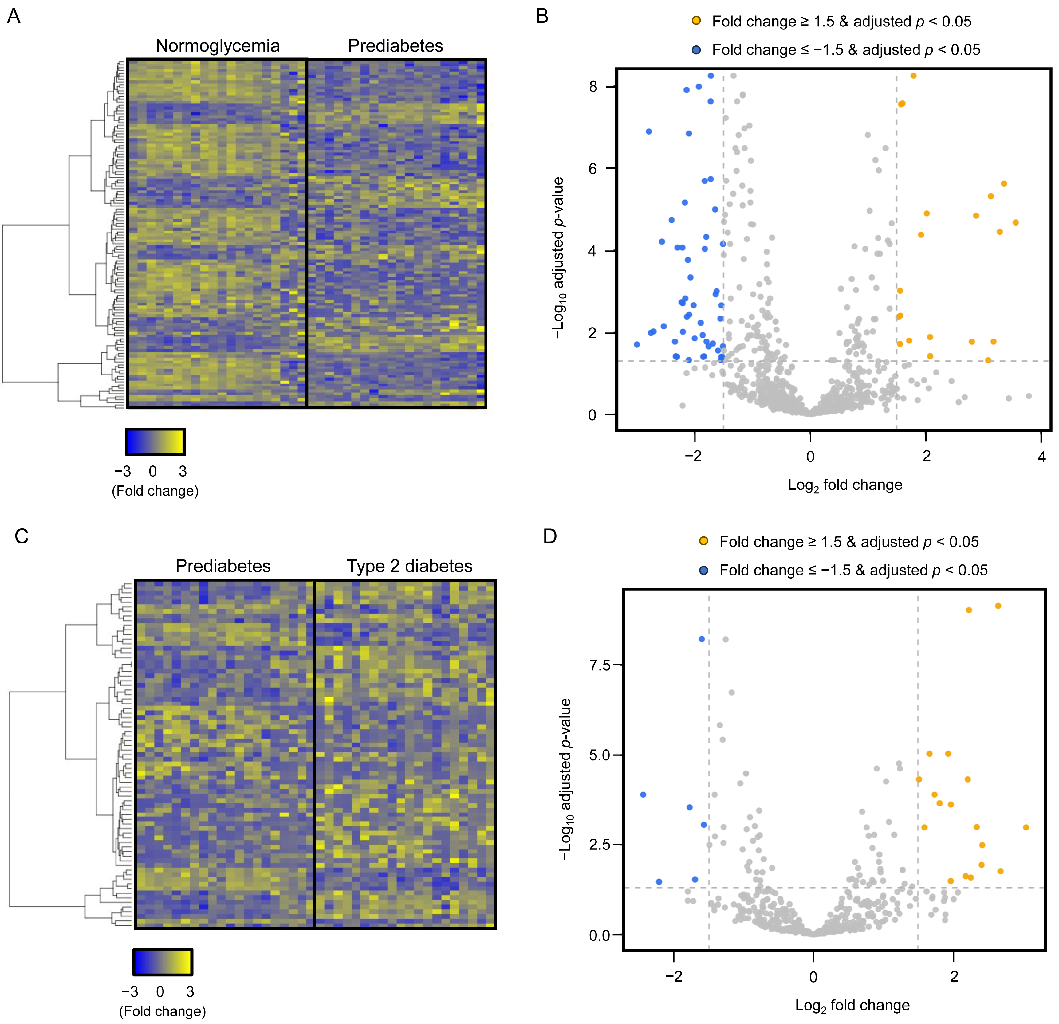 Antioxidants 15 00150 g002