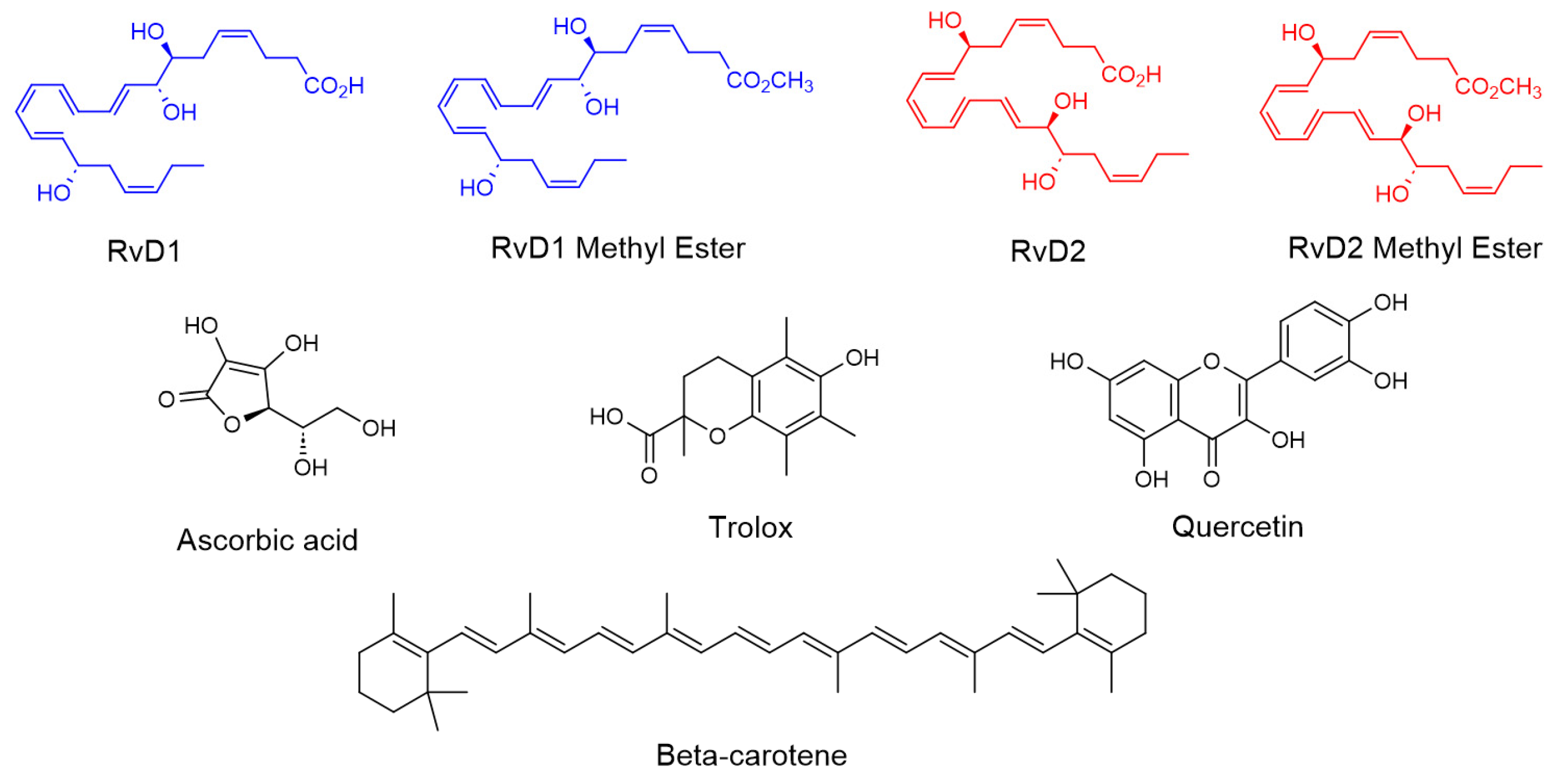Antioxidants 15 00163 g004