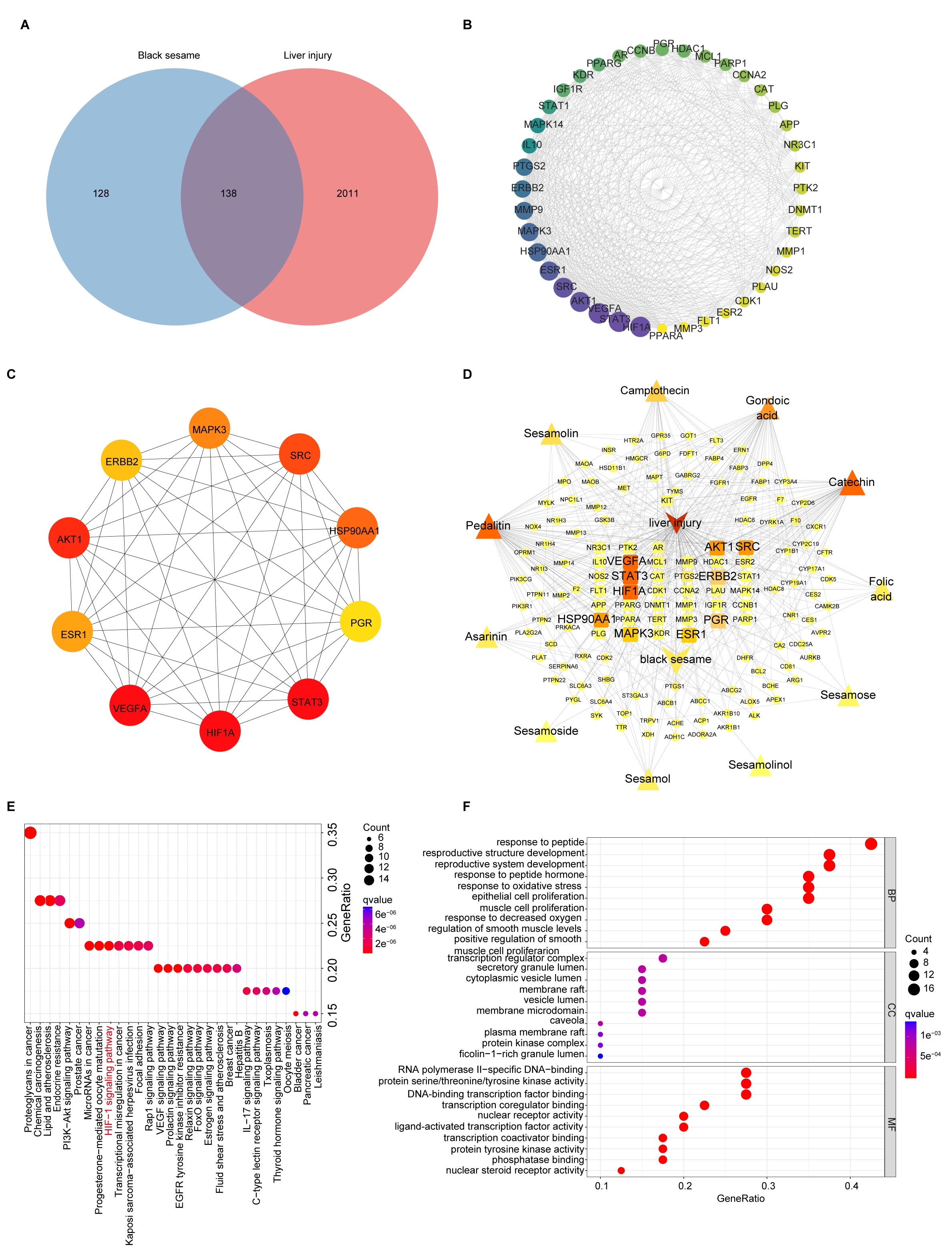 Antioxidants 15 00177 g003