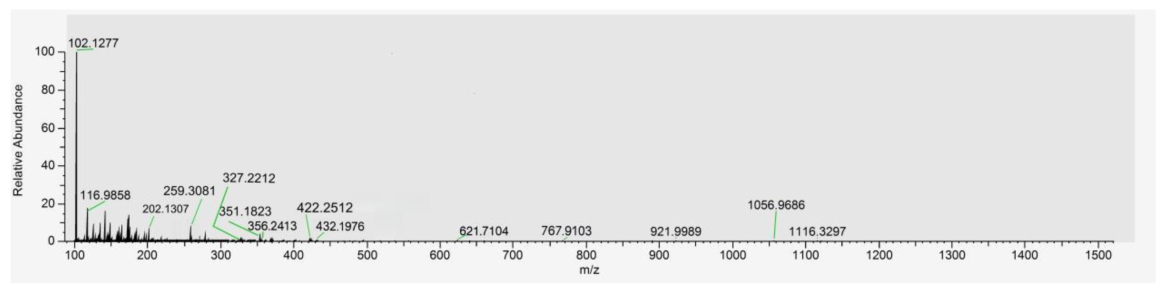 Antioxidants 15 00181 g001