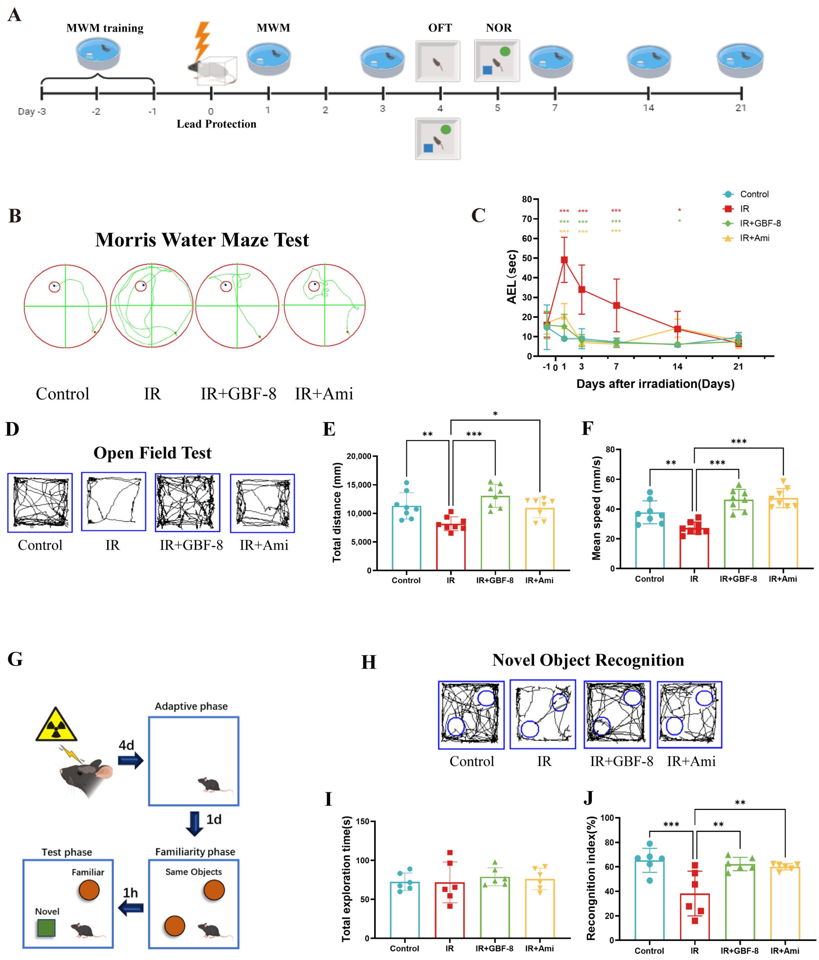 Antioxidants 15 00183 g003