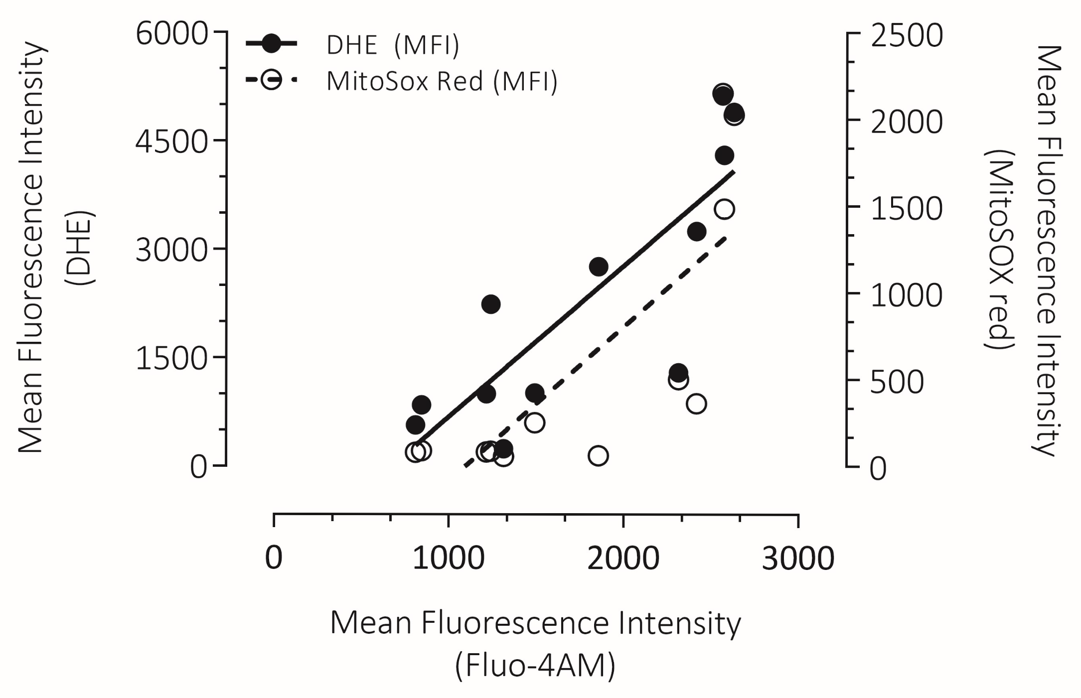Antioxidants 15 00213 g007