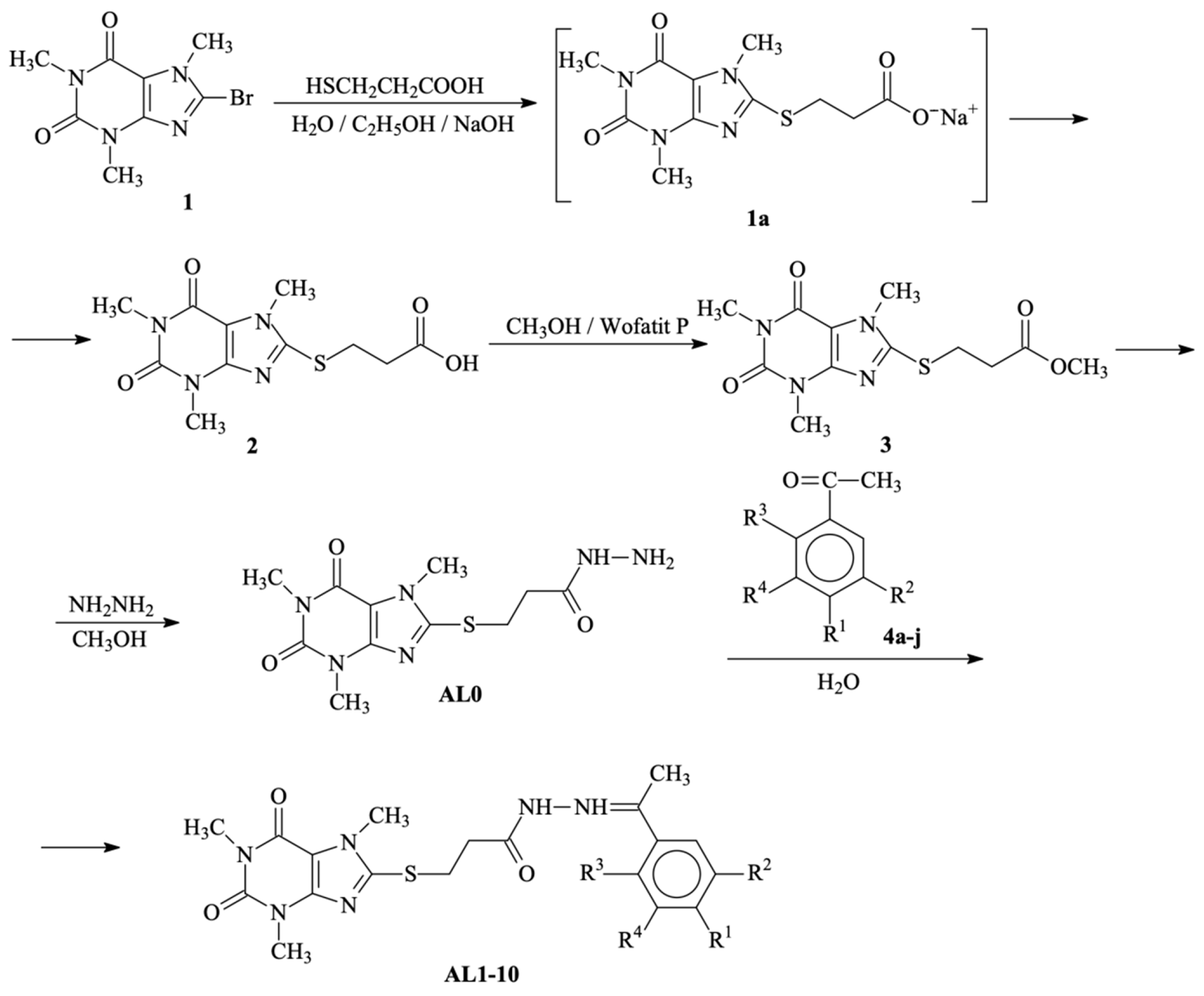 Antioxidants 15 00217 sch001 Antioxidants 15 00217 sch001