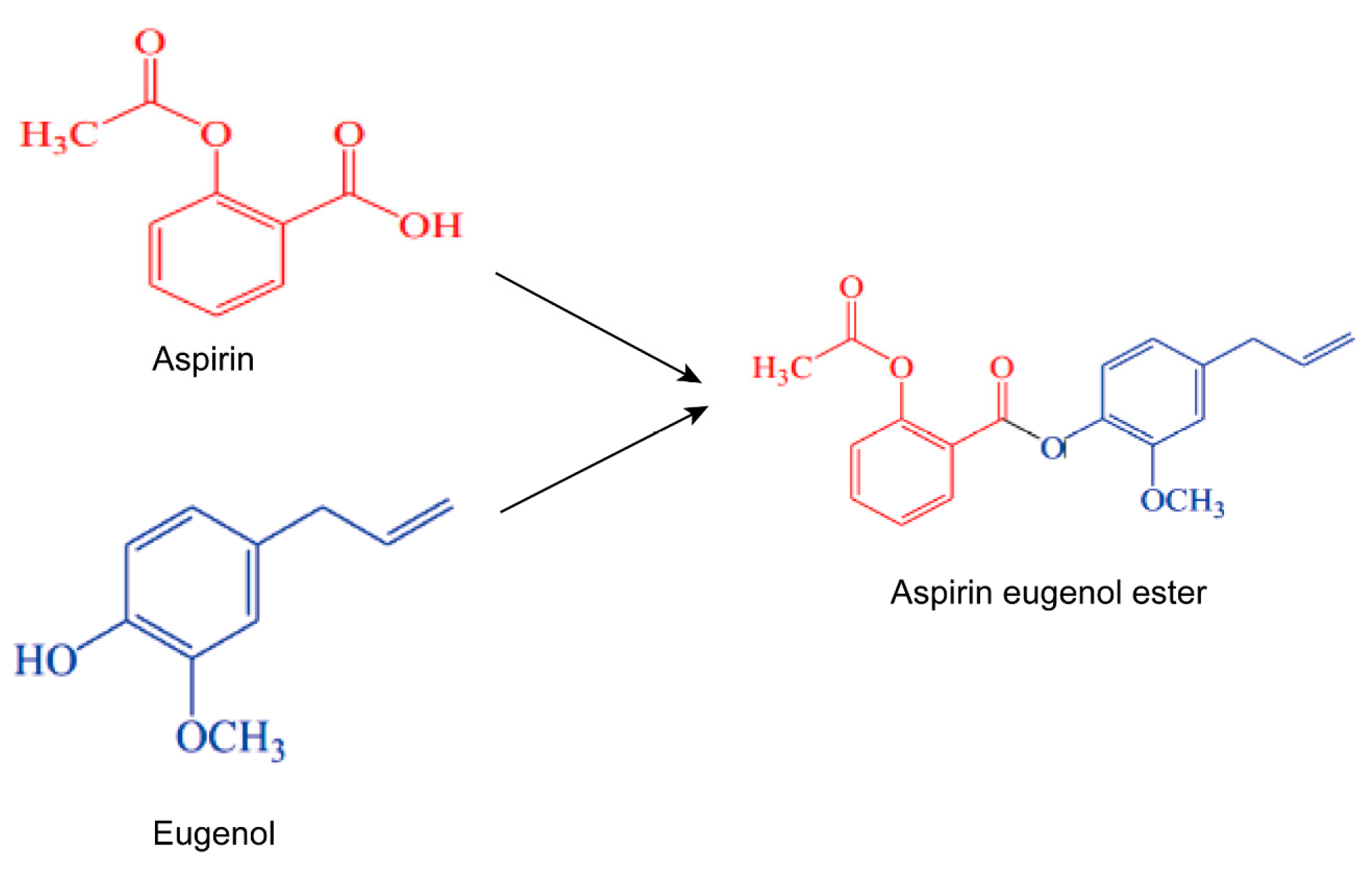 Antioxidants 15 00225 g001 Antioxidants 15 00225 g001