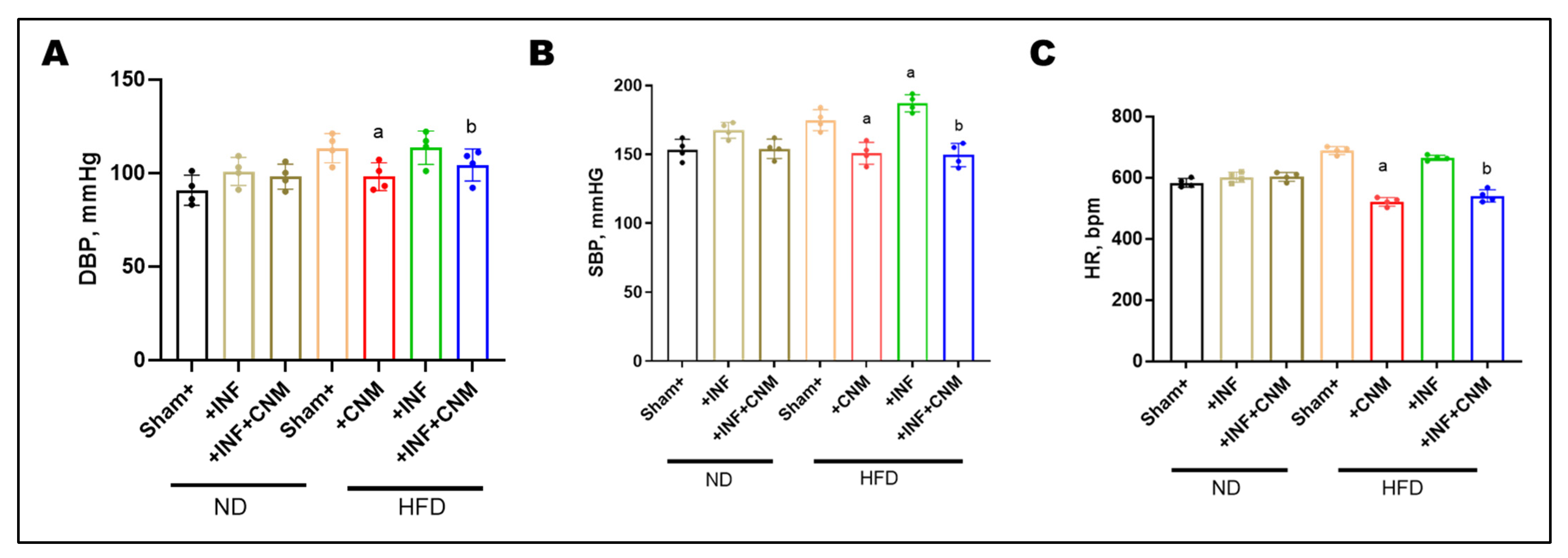 Antioxidants 15 00243 g002