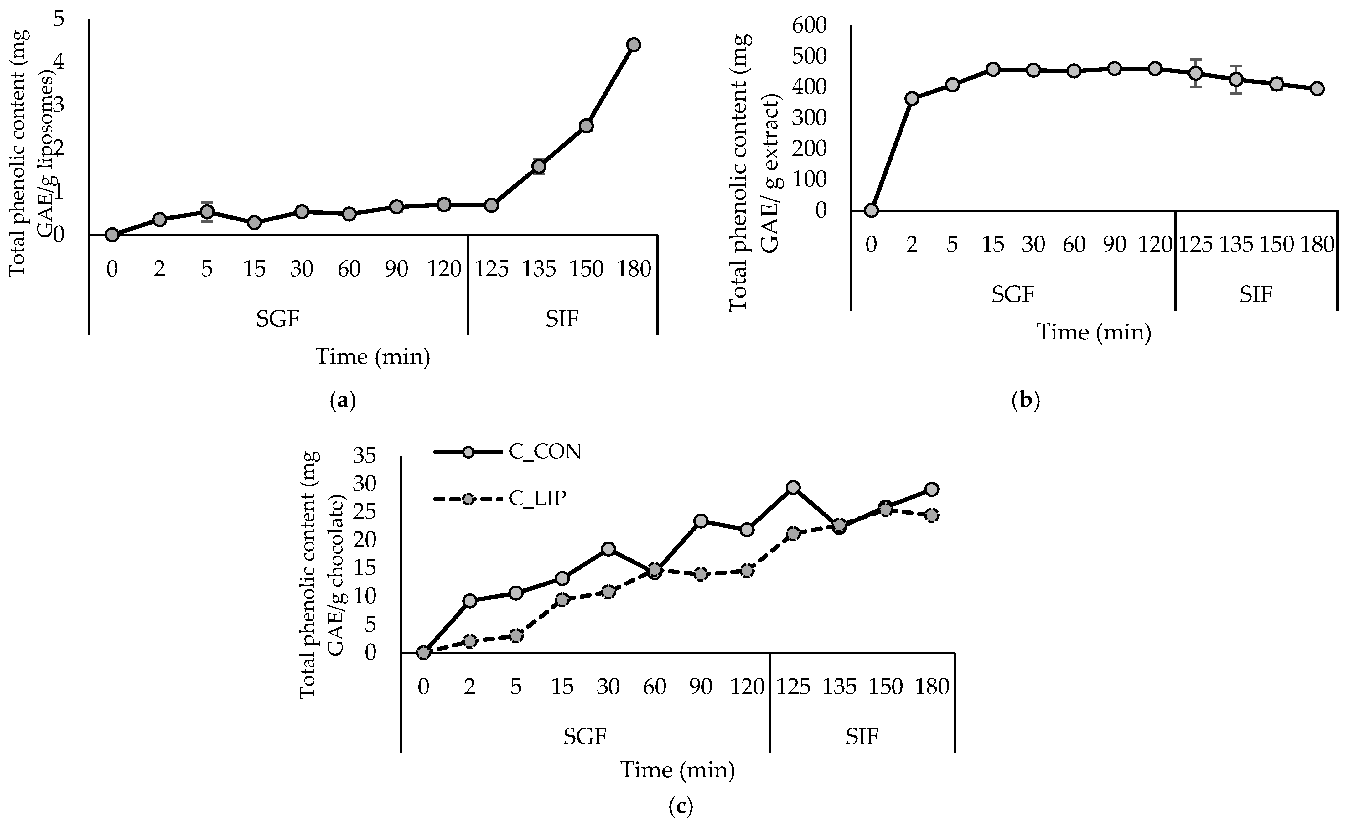Antioxidants 15 00362 g001