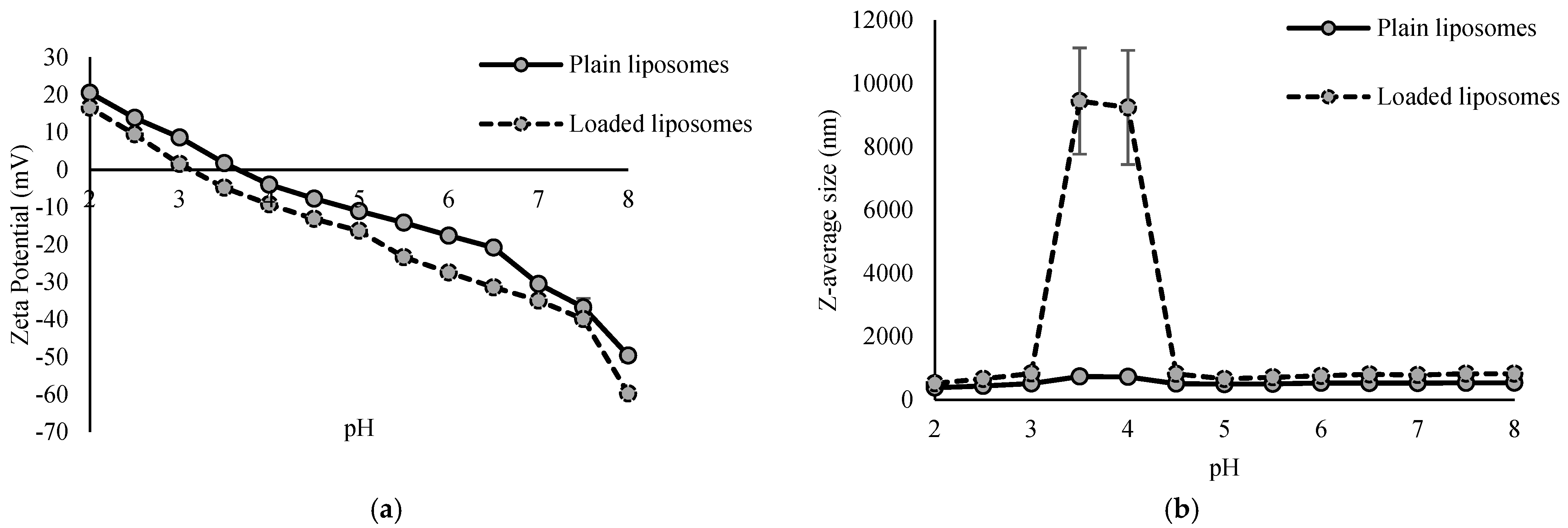 Antioxidants 15 00362 g002