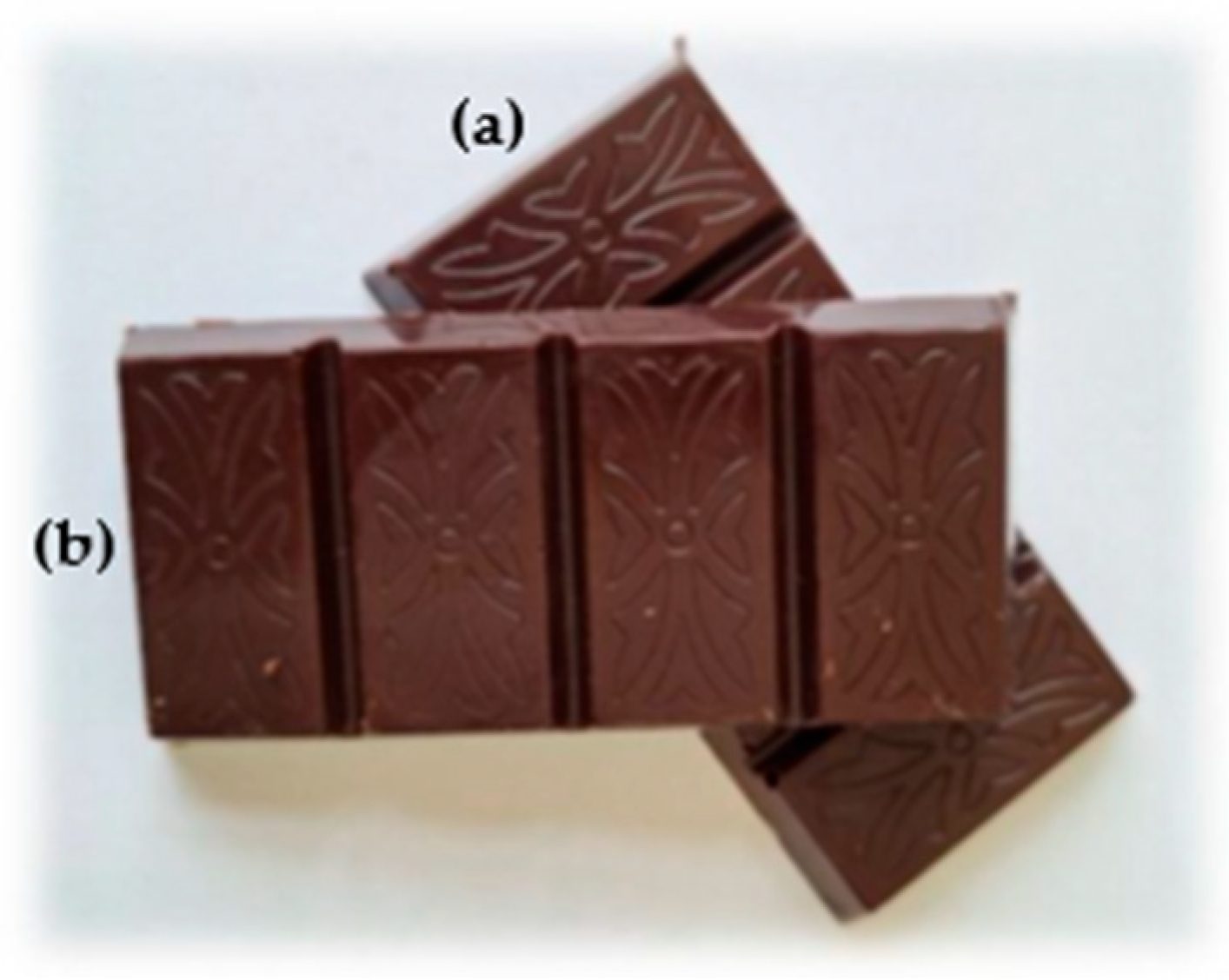 Antioxidants 15 00362 g008