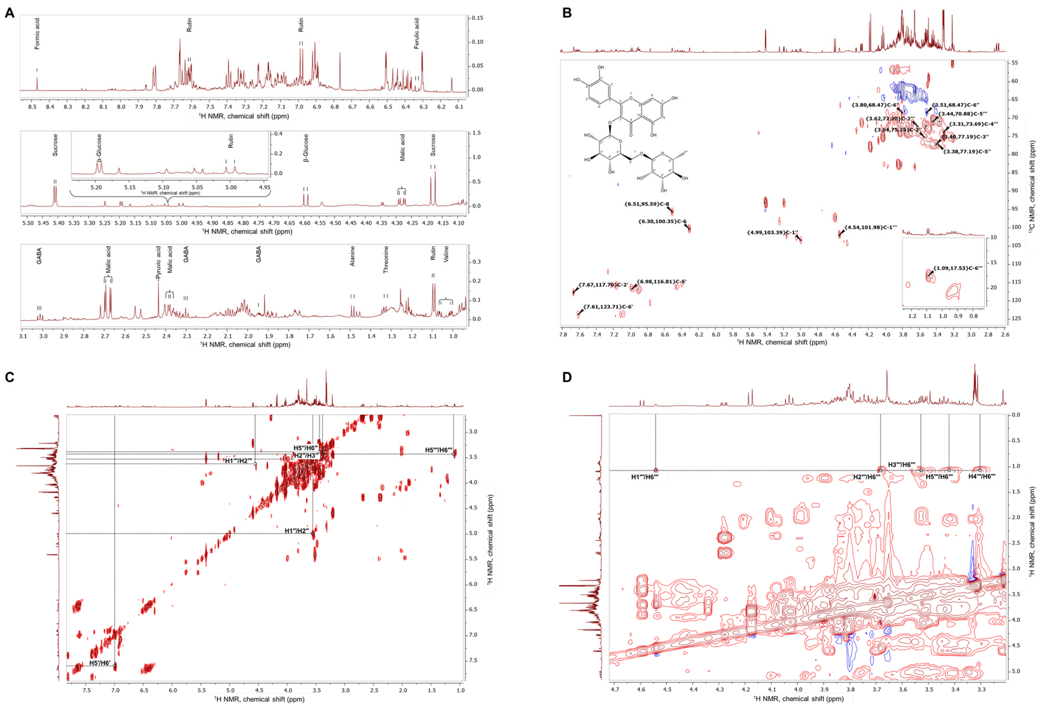 Antioxidants 15 00398 g001 Antioxidants 15 00398 g001