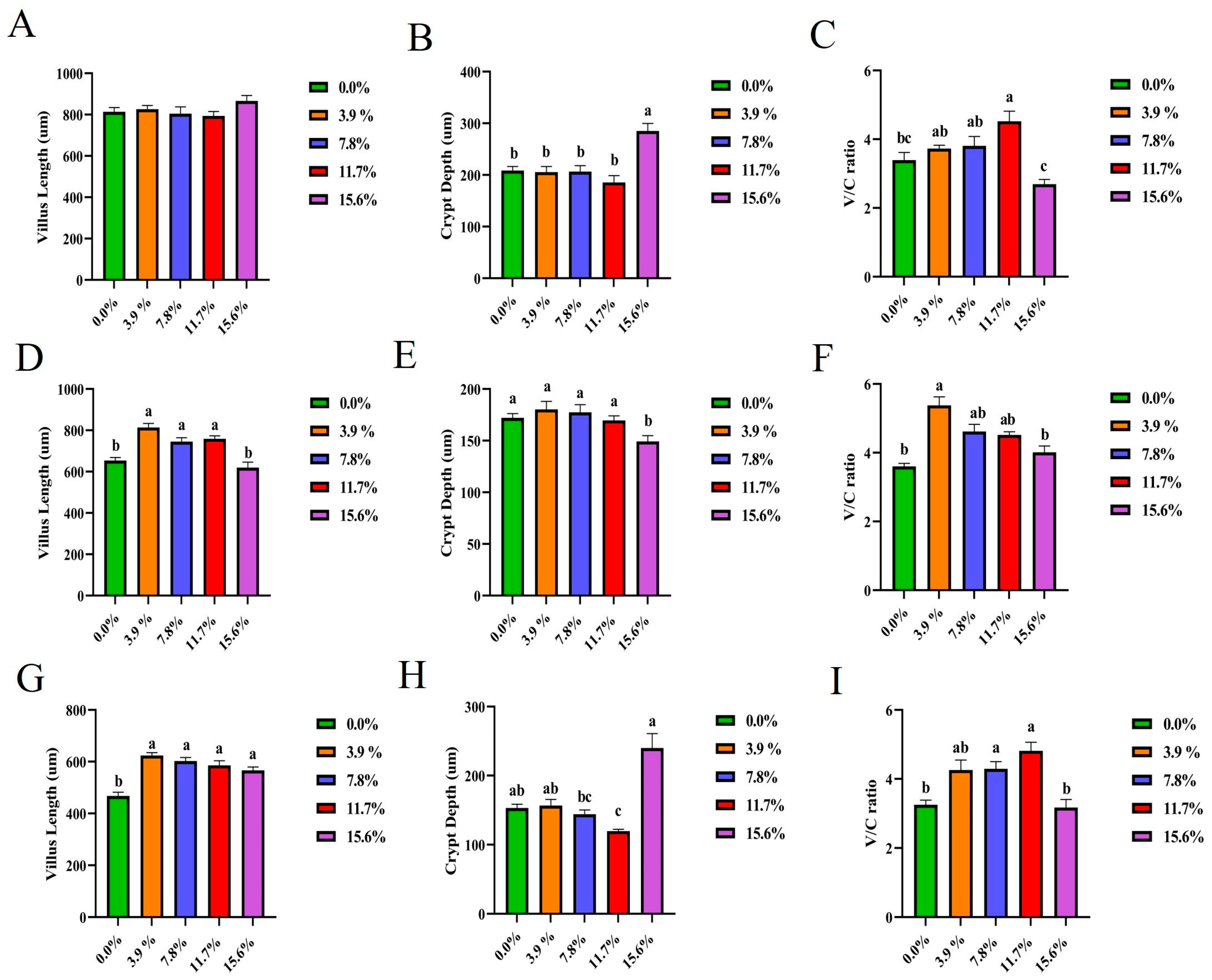 Antioxidants 15 00408 g003 Antioxidants 15 00408 g003