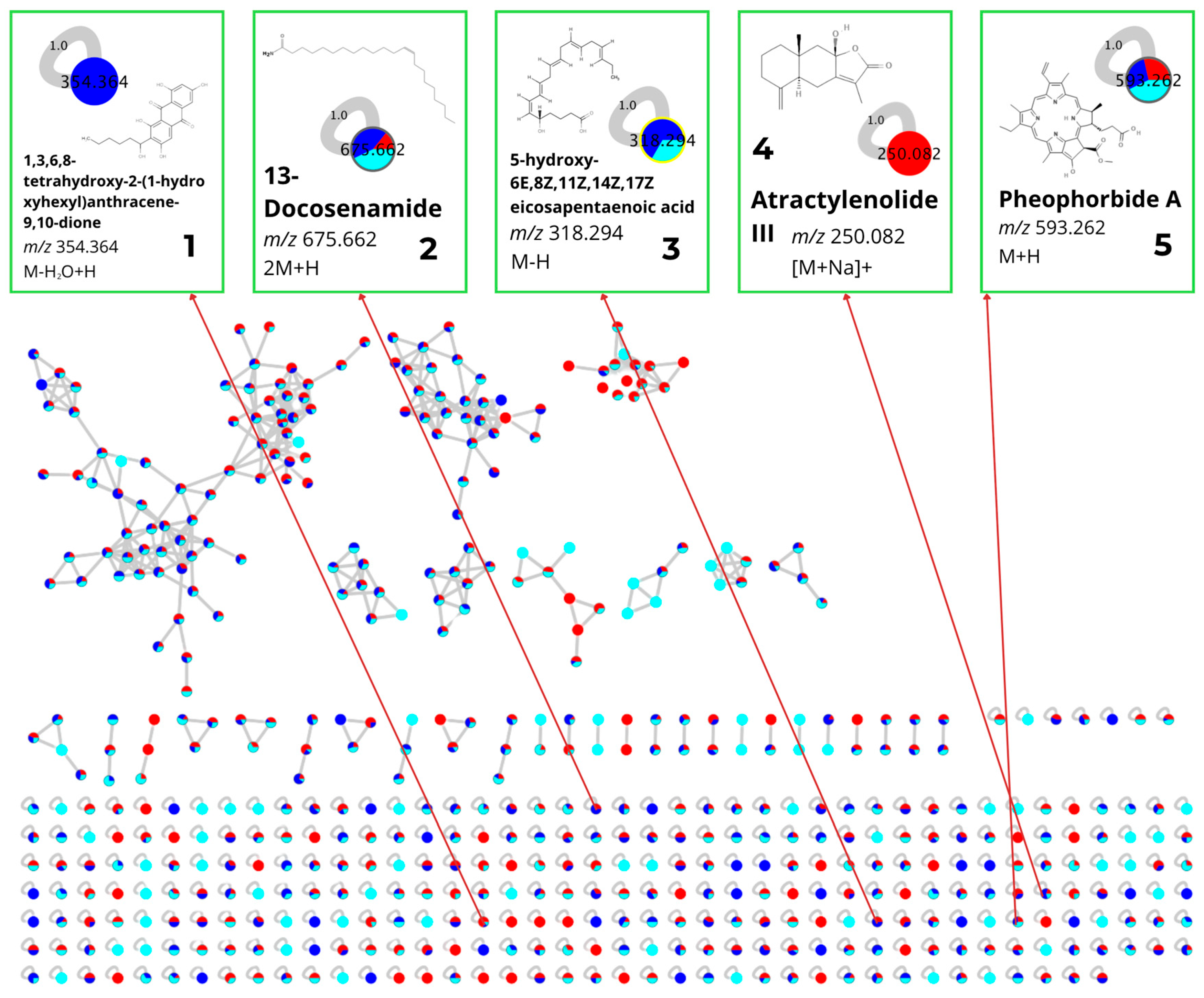 Antioxidants 15 00433 g004 Antioxidants 15 00433 g004