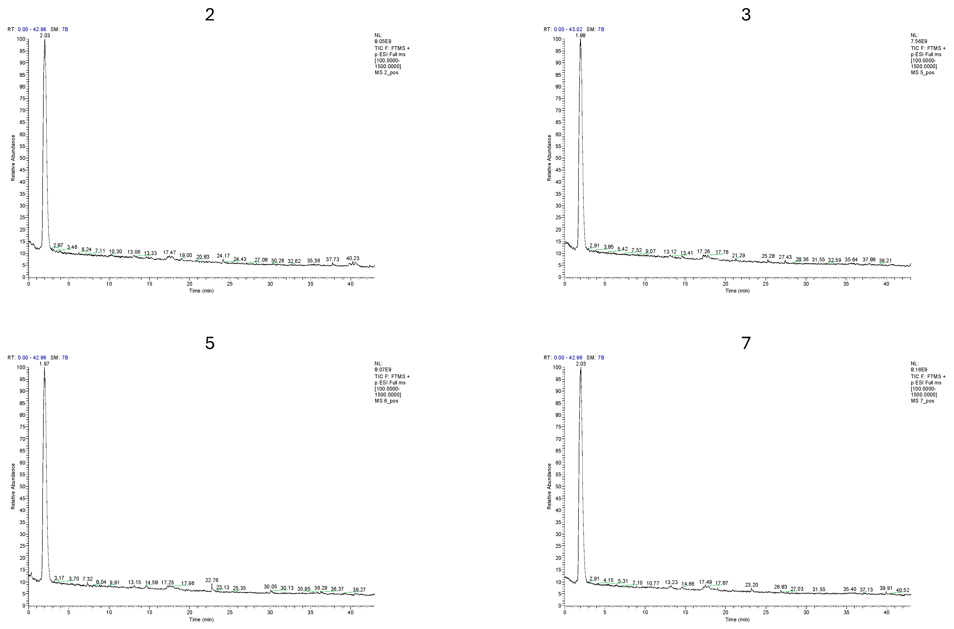 Antioxidants 15 00462 g004 Antioxidants 15 00462 g004
