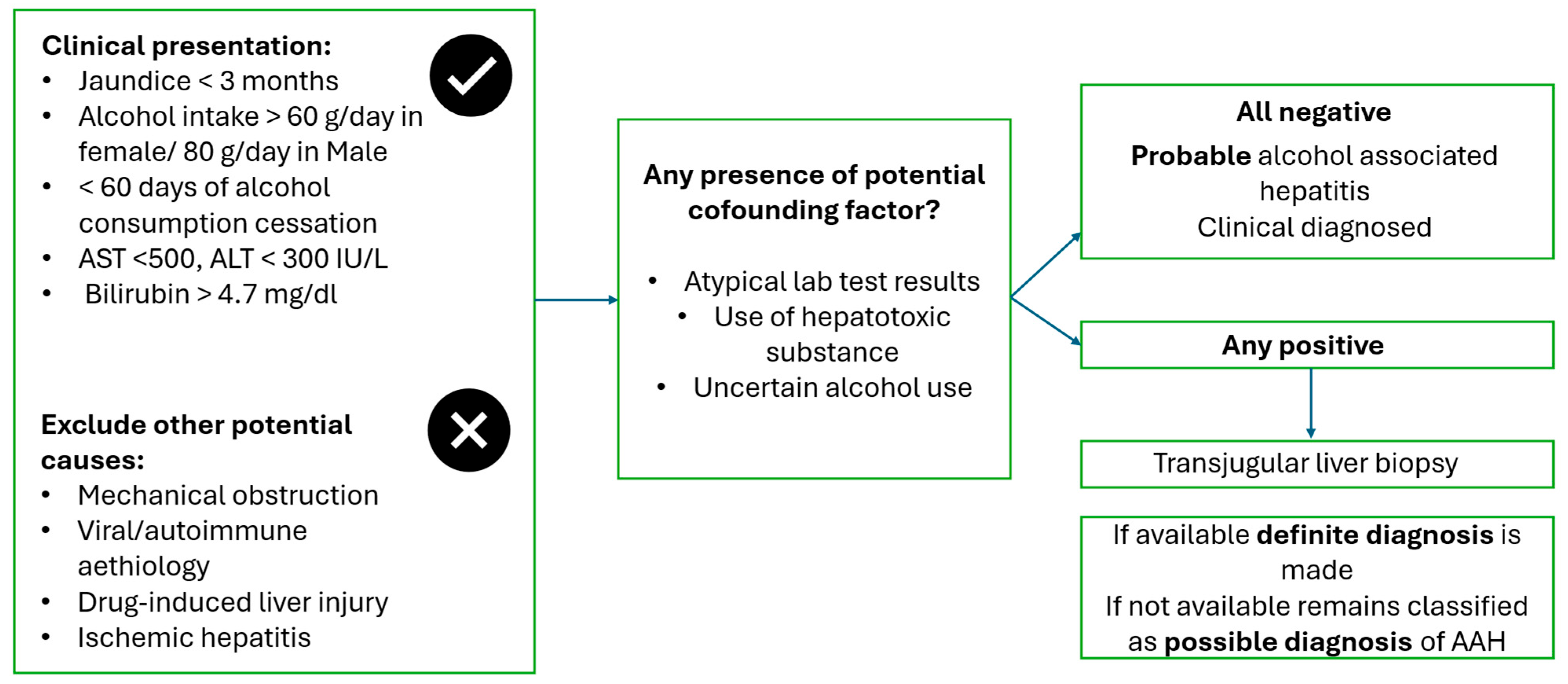 Antioxidants 15 00493 g001