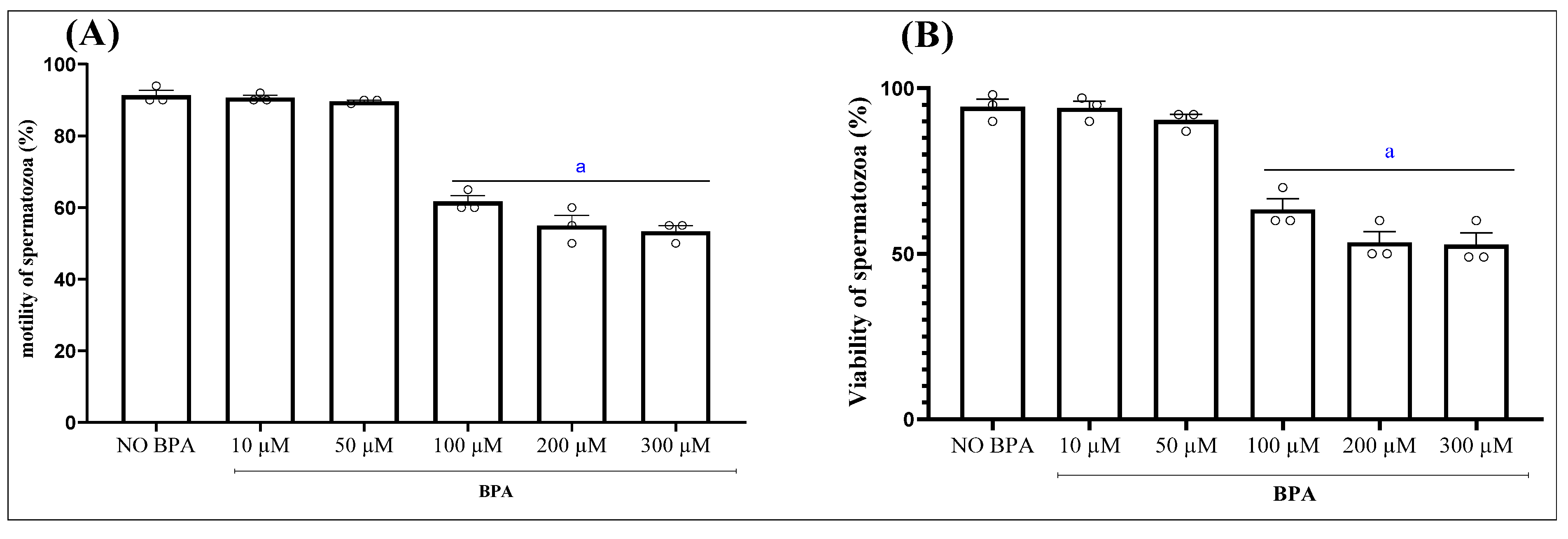 Antioxidants 15 00536 g001 Antioxidants 15 00536 g001