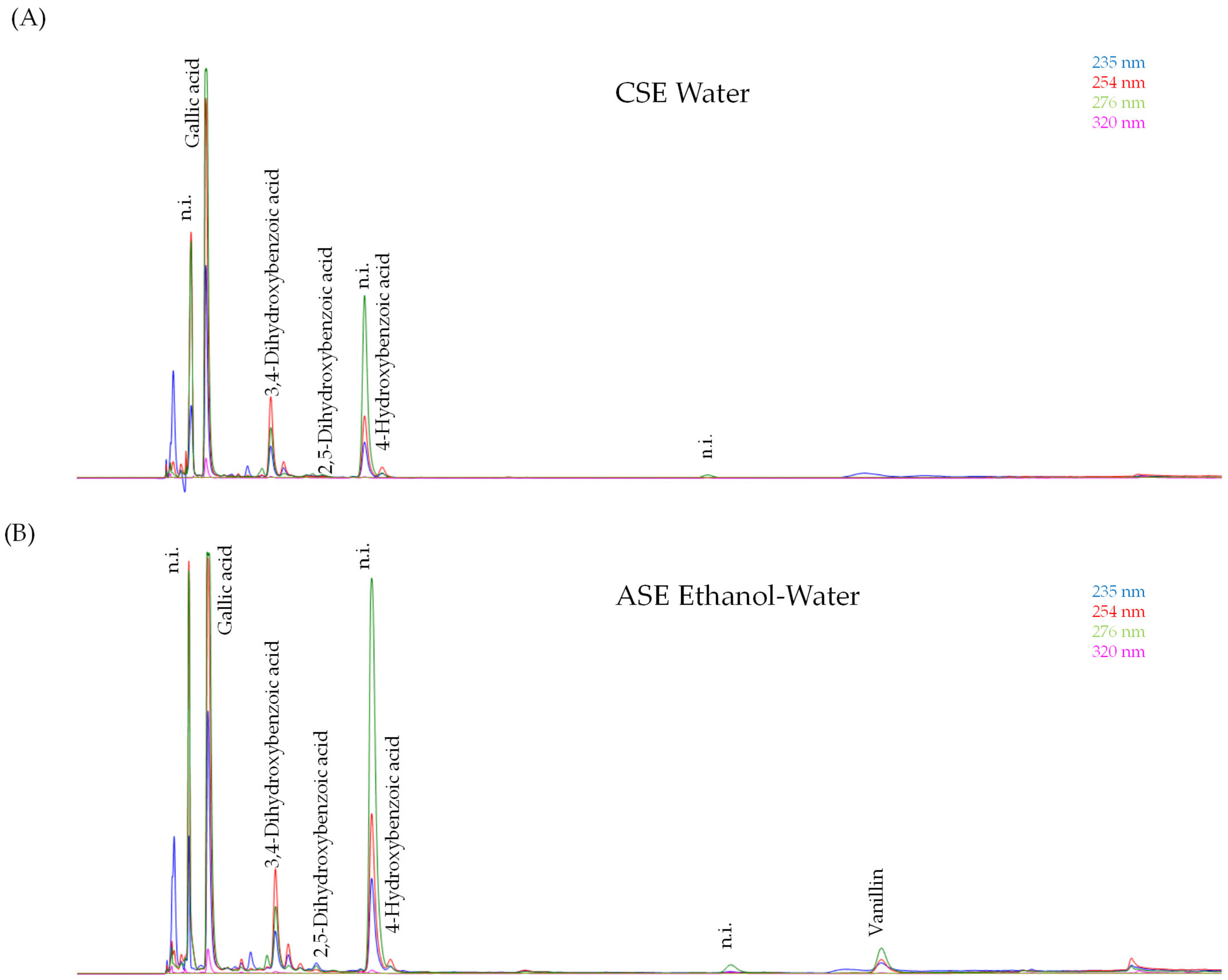 Antioxidants 15 00558 g003 Antioxidants 15 00558 g003