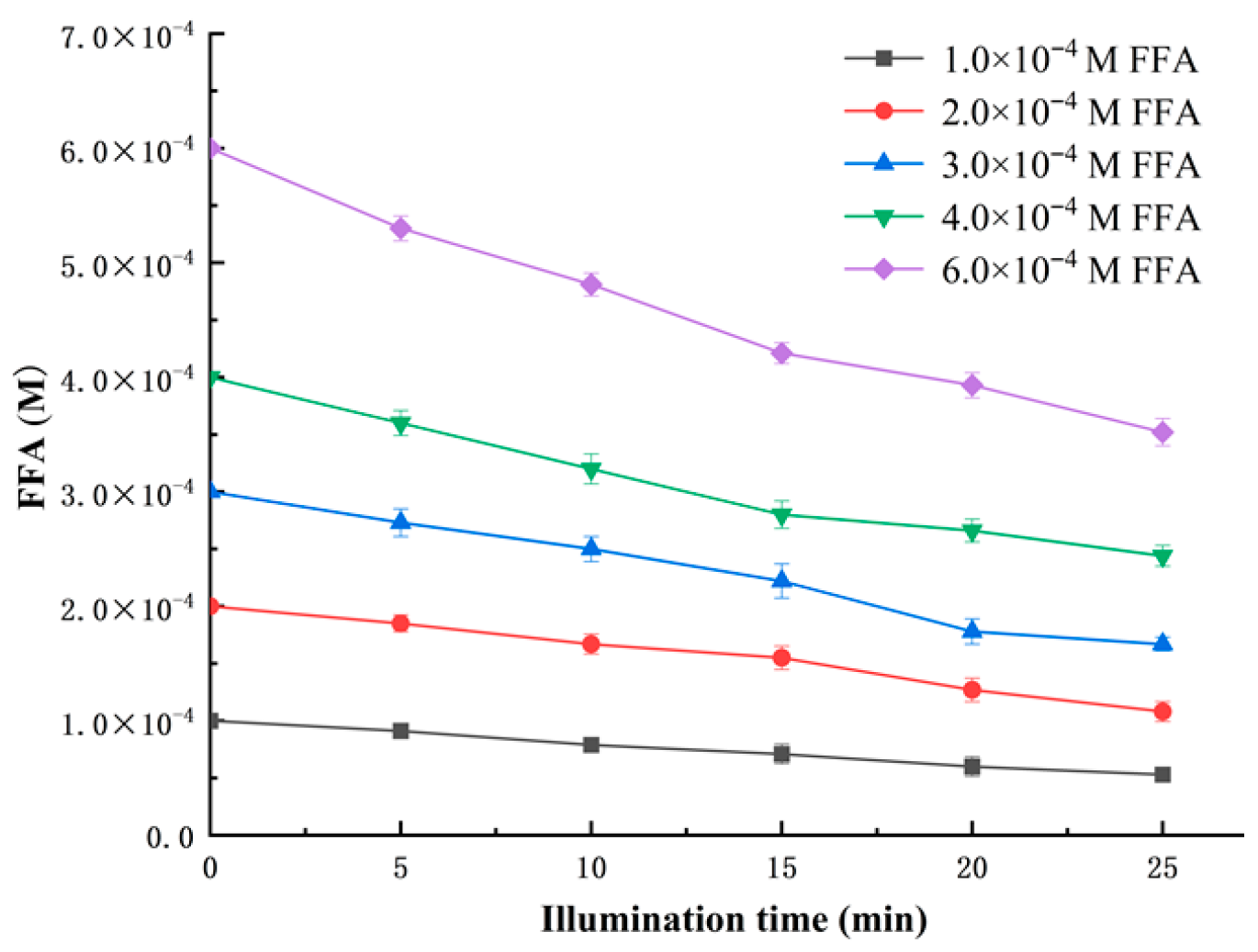 Antioxidants 15 00625 g003 Antioxidants 15 00625 g003