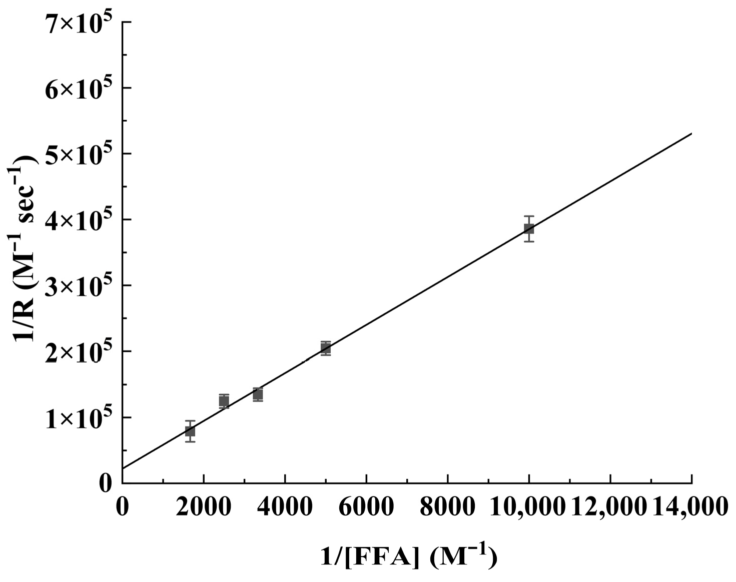 Antioxidants 15 00625 g004 Antioxidants 15 00625 g004