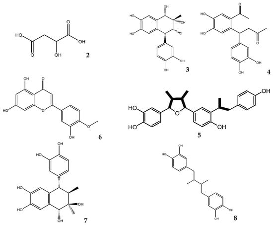 Antioxidants 15 00668 g003a Antioxidants 15 00668 g003a
