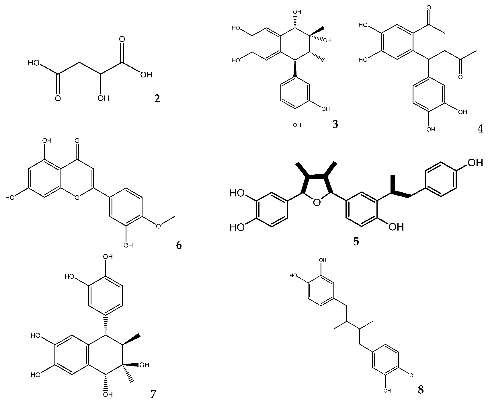 Antioxidants 15 00668 g003a Antioxidants 15 00668 g003a
