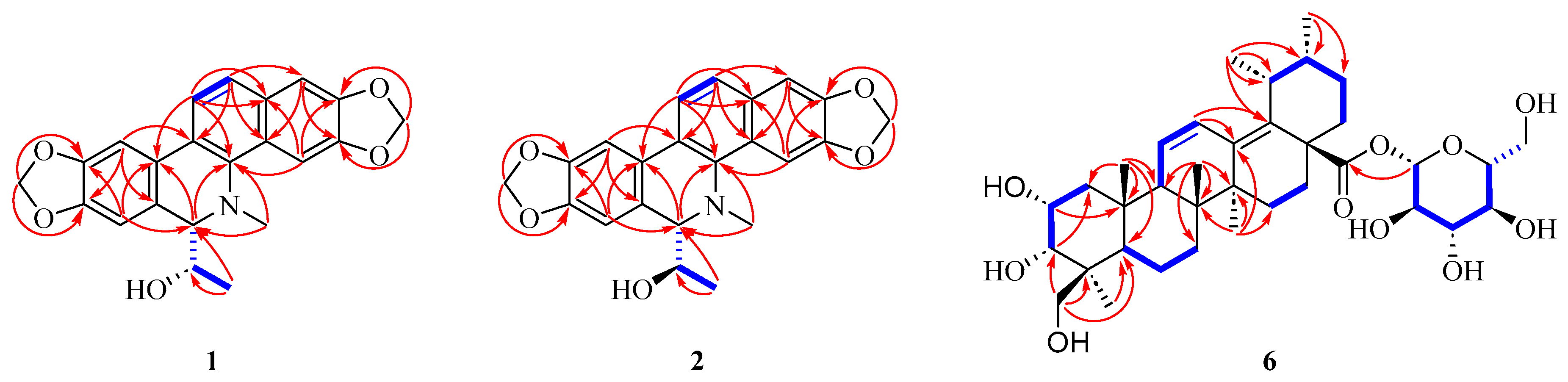 Antioxidants 15 00680 g002 Antioxidants 15 00680 g002