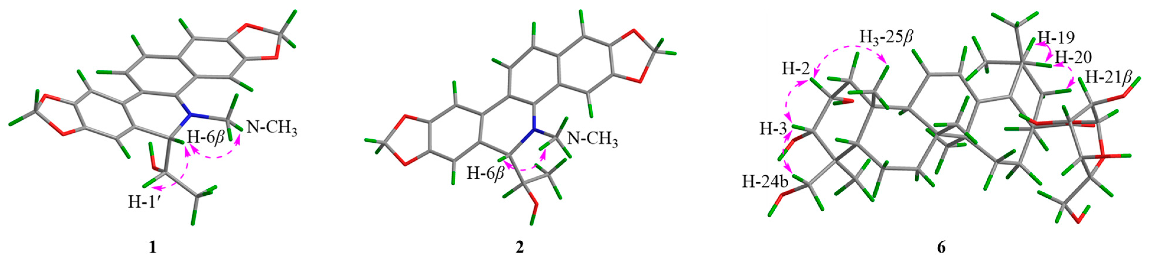 Antioxidants 15 00680 g003 Antioxidants 15 00680 g003