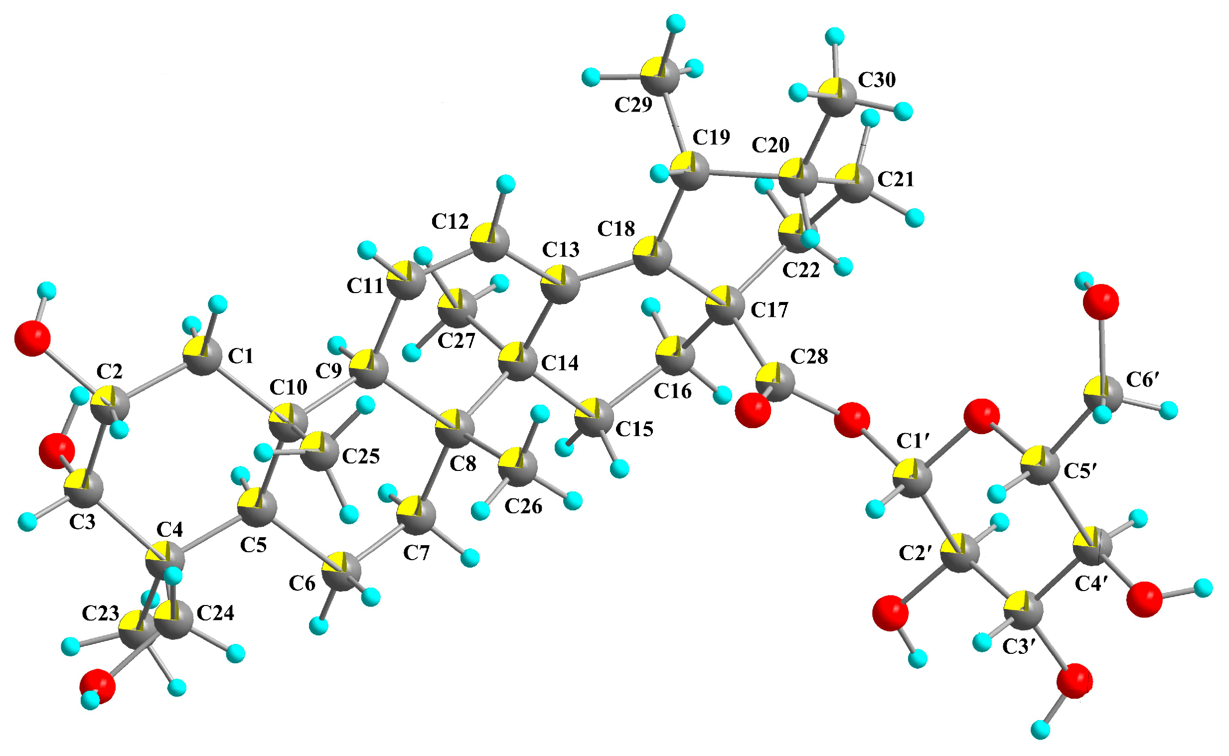 Antioxidants 15 00680 g006 Antioxidants 15 00680 g006