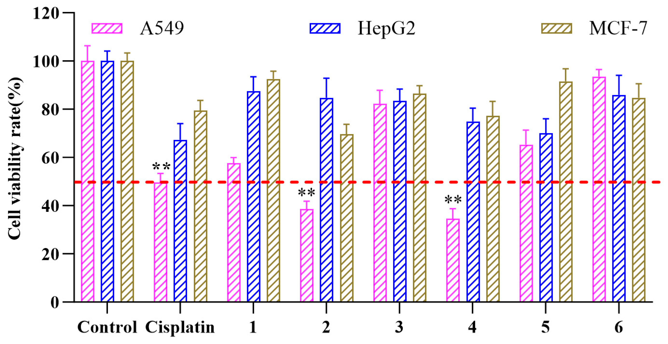 Antioxidants 15 00680 g008 Antioxidants 15 00680 g008